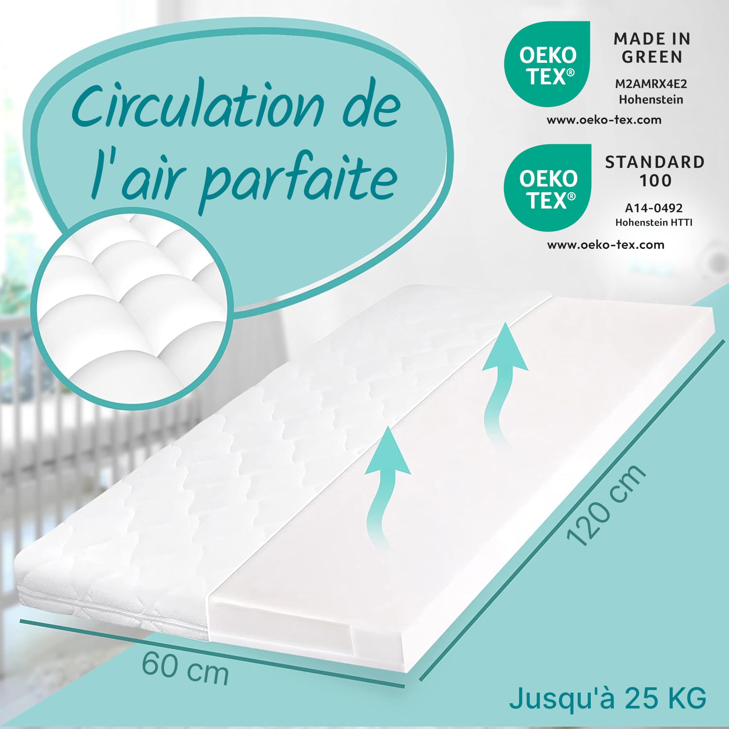 Sun Garden Matelas Bébé, Matelas Enfant 60x120 cm avec Bord Stable | Certifié Oeko-Tex 100 | Mousse, Lavable jusqu'à 60°C, Confort de Sommeil Élevé, Durable