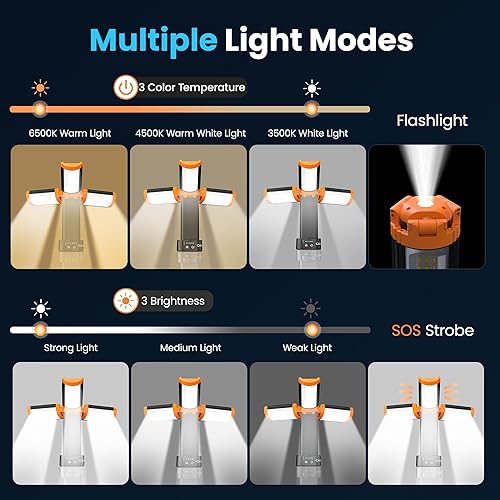 Miniatura 3 de CAVN Luz de campamento recargable de 10000 mAh con control remoto y soporte telescópico, altura máxima de 6.0 pies, luz de trabajo portátil con 3