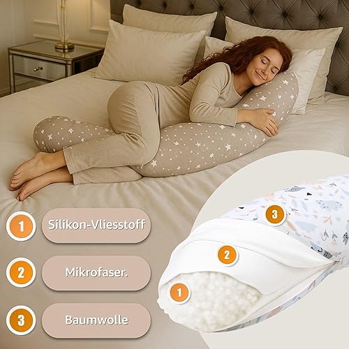 Coussin de grossesse et allaitement 190 cm – coussin maternité et corps oreiller de grossesse Soutien pour dormir sur le côté et allaiter Parfait pour femme enceinte oreillers en forme de C Oeko-Tex - 3