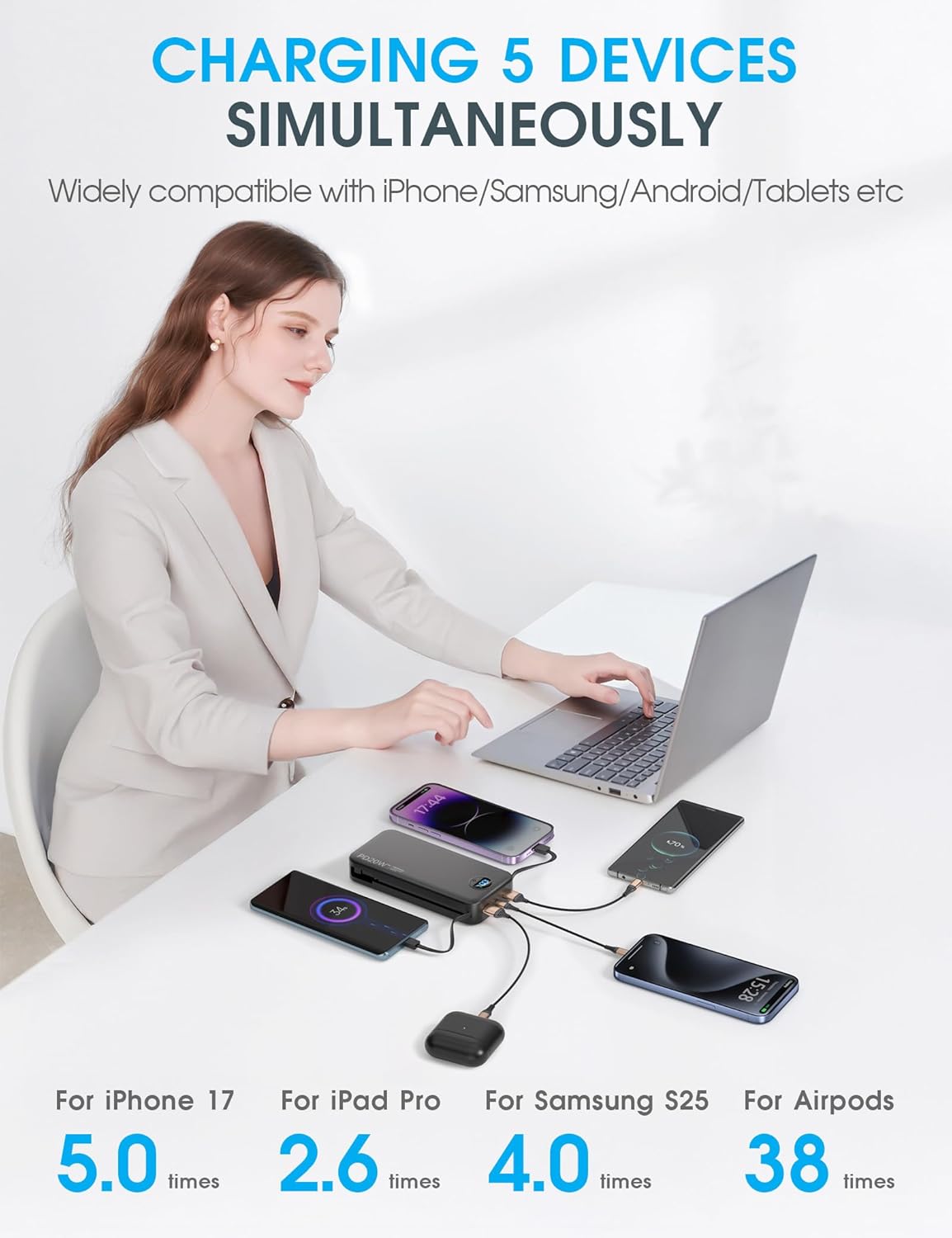 citicr Portable Charger 20000mAh PD20W w/Built-in Cables & Wall Plug Black | High capacity, Fast charging, Built-in wall plug, LED display, Charge 5 devices at once, Pass through charging, TSA approved thumbnail