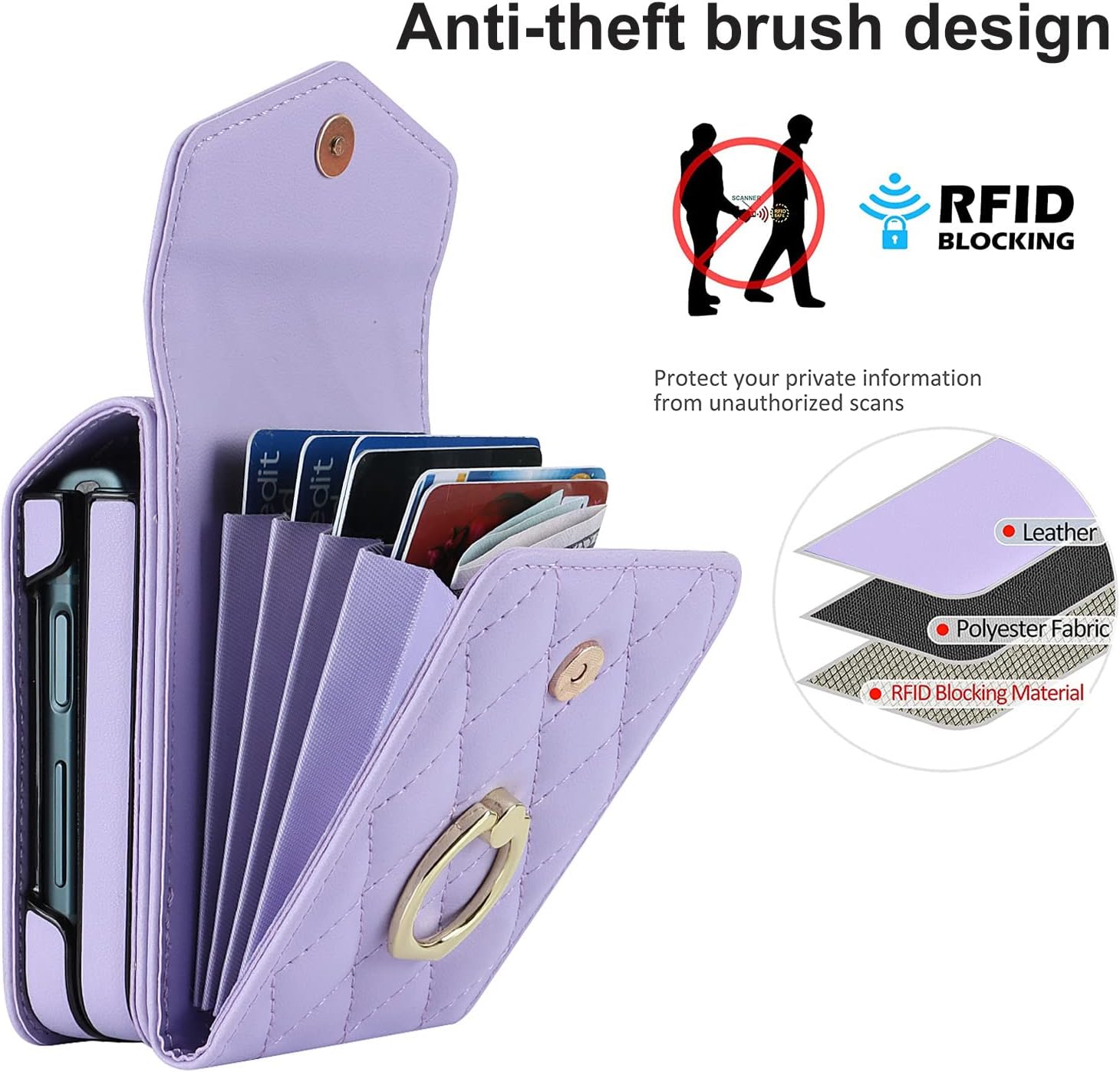 Wallet Phone Case for Samsung Galaxy Z Flip 6 5G Leather Purse Case with Card Holder & 360° Ring Kickstand & Strap Cover Magnetic Closure Flip PU Handbag Shockproof Shell(Purple)