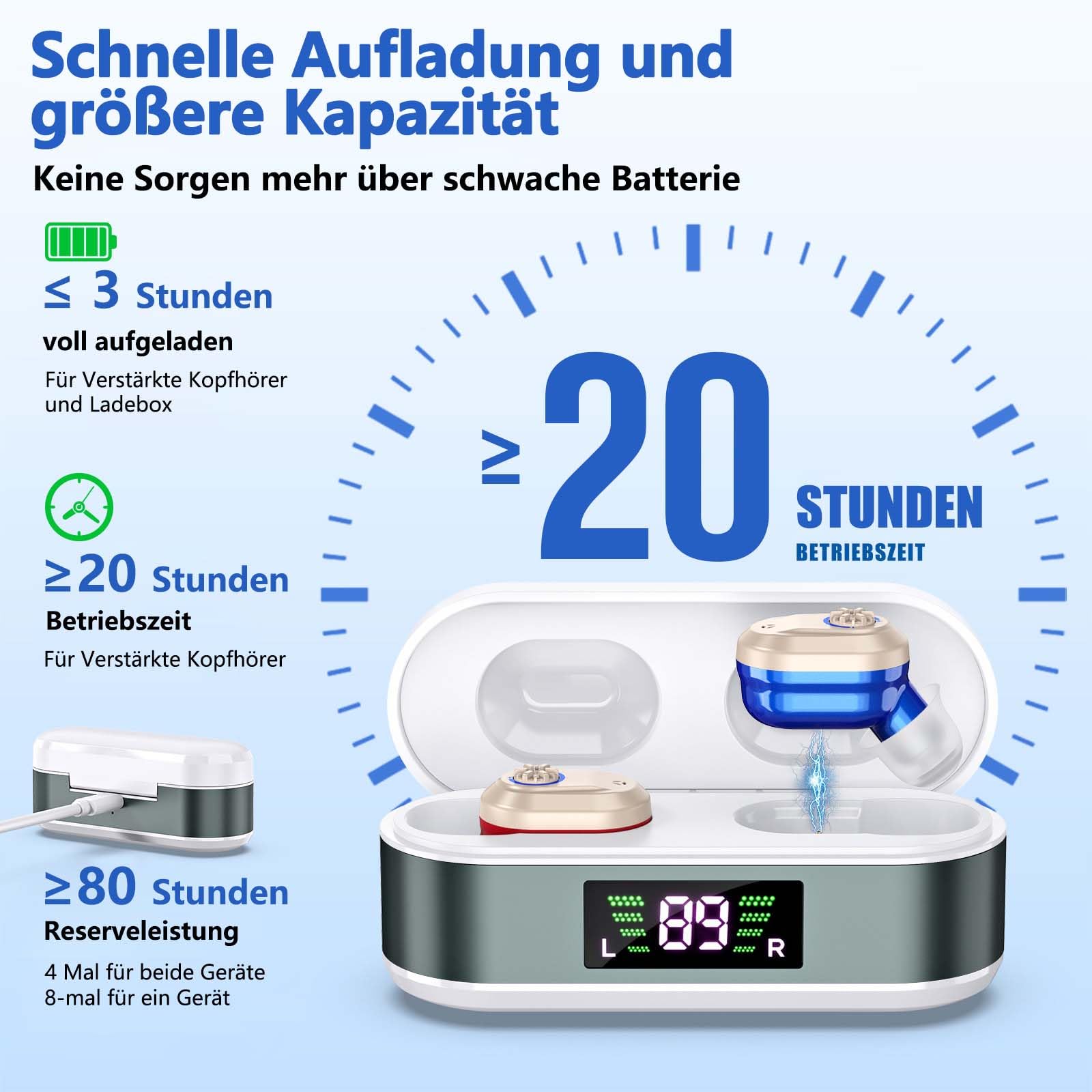 Digitaler Chip-Tonverstärker, Klare Audioqualität, Wiederaufladbares Modell, Rot und Blau, LED-Batteriestandsanzeige