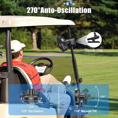 Miniatura 2 de AMACOOL Ventilador magnético aprobado para cruceros, oscilante automático de 270, 4 velocidades, funda de transporte incluida, tiempo de