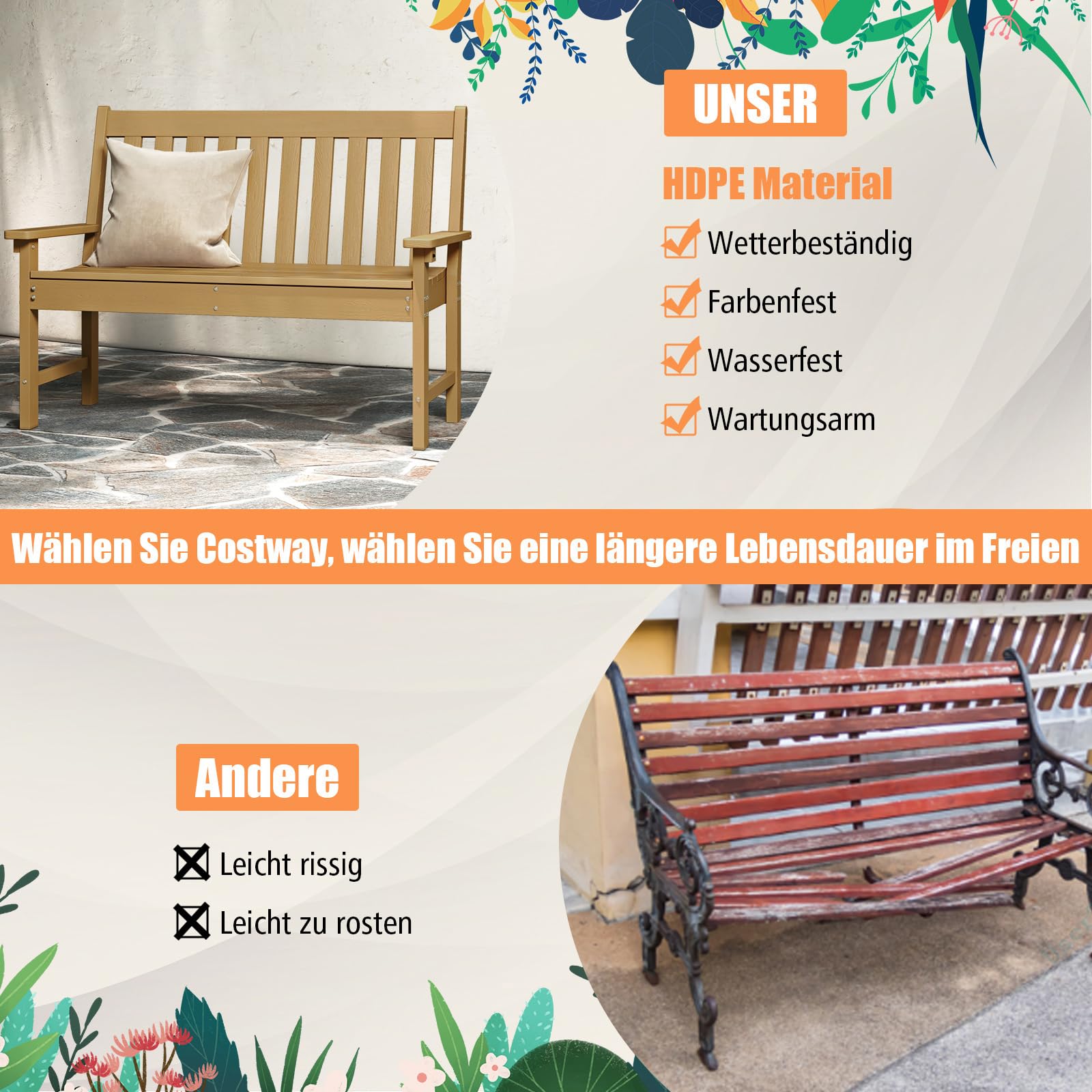 COSTWAY Ławka ogrodowa, atmosferycznie odporna, siedziba HDPE, parkingowa dla 2-3 osób, zbiornik balkonowy, obciążenie do 320 kg, tarasowa