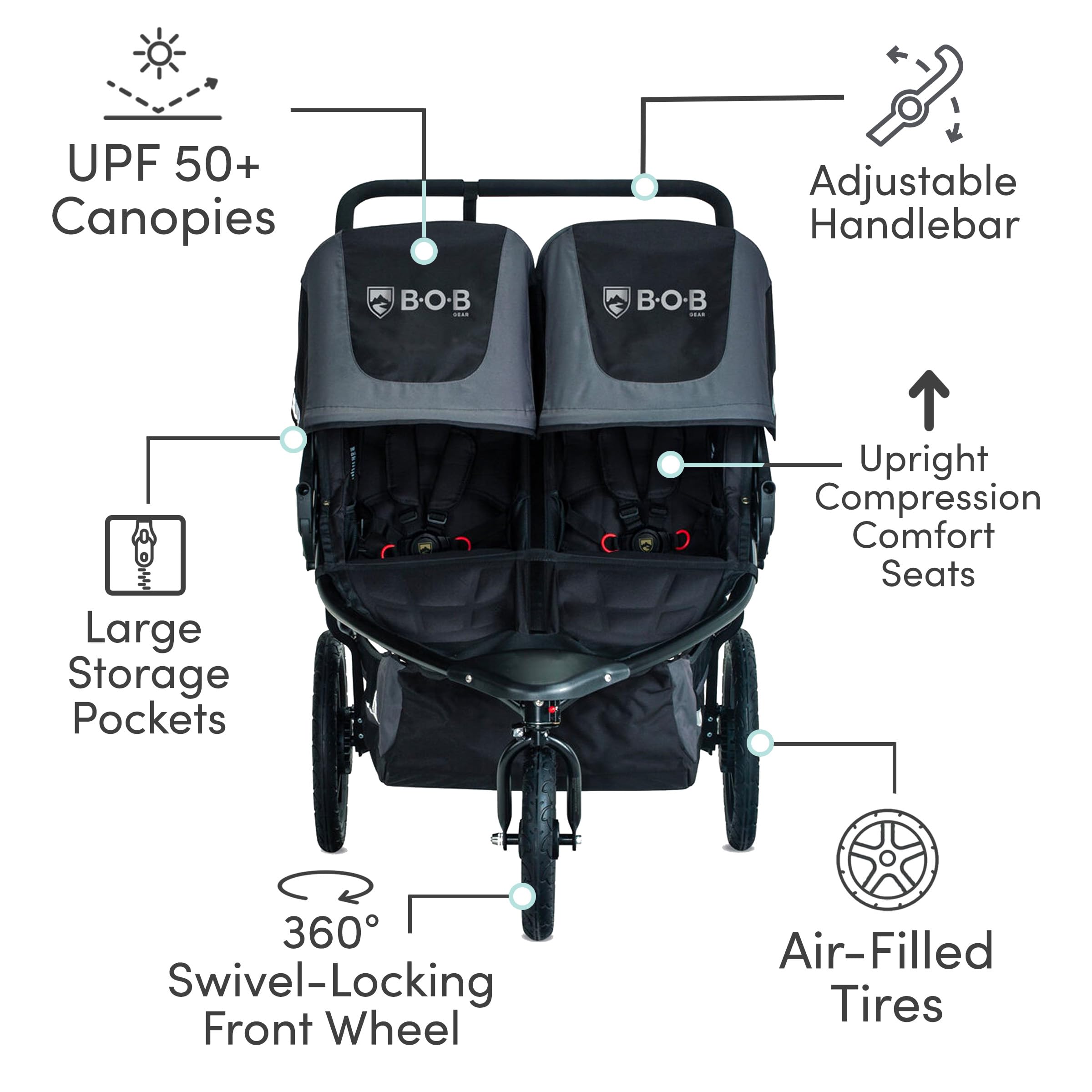 uppababy replacement seat frame VISTA (special order) – PramFox slugger helmet Color:Iced Aqua Spare Battery For Olight