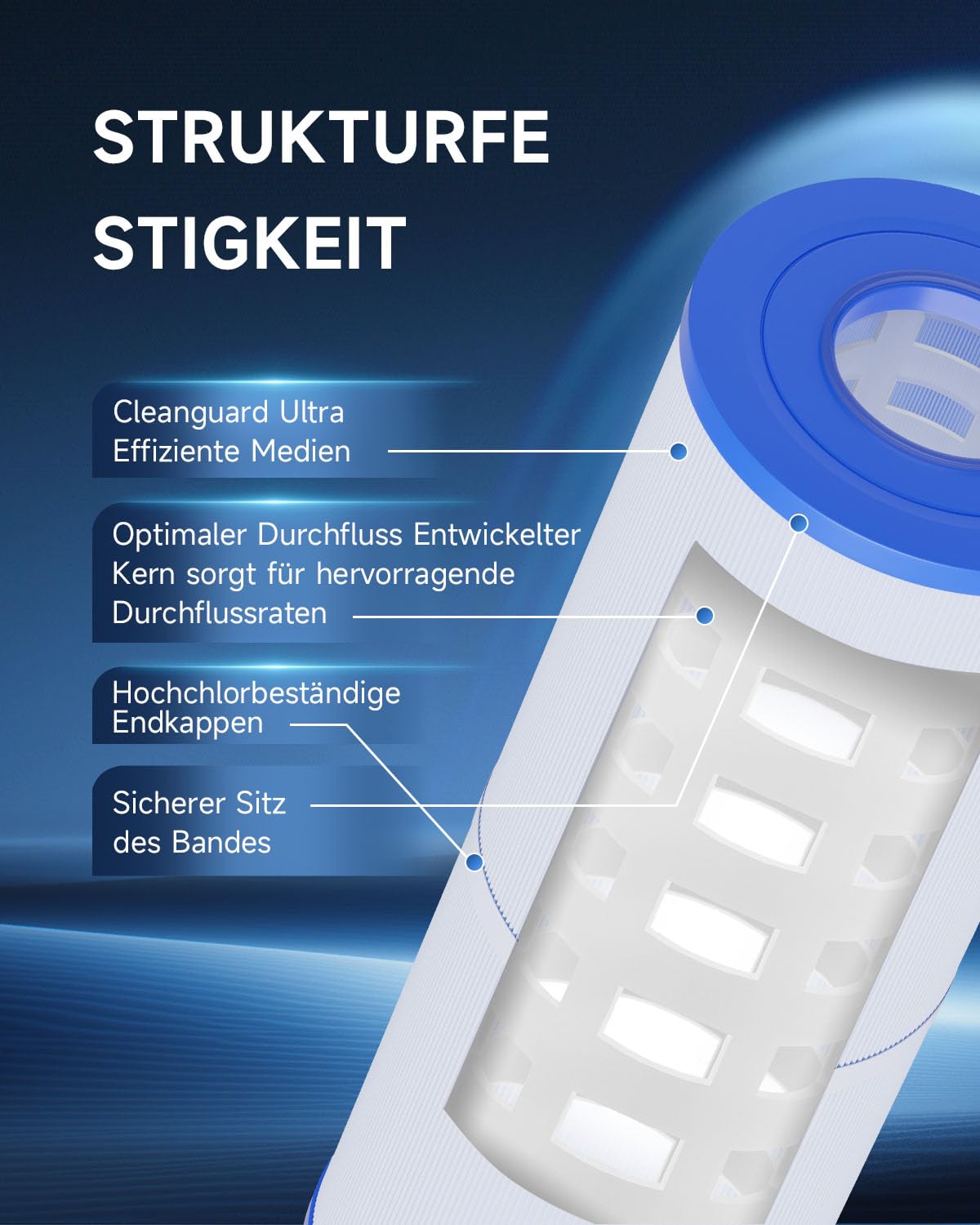 AQUALTRA Spa Filter Hot Tub Filter kompatibel mit PRB50-IN, PRB501N, Filterkartuschen für C-4950, FC-2390, 03FIL1600, J200, R173434, 413-212-02, 373045, 50 sq.ft.Spa-Filterpatrone, 338x127 MM 2 Stück