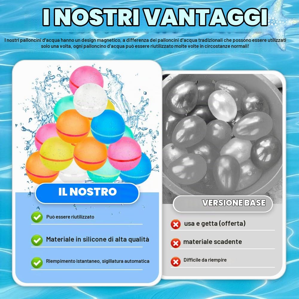 16 Pezzi Bombe D'acqua Riutilizzabili Palloncini d'acqua Magnetici | per Bambini Adulti Gioco,Autosigillanti,Silicone,Riutilizzabili,Riempimento Rapido Gavettoni