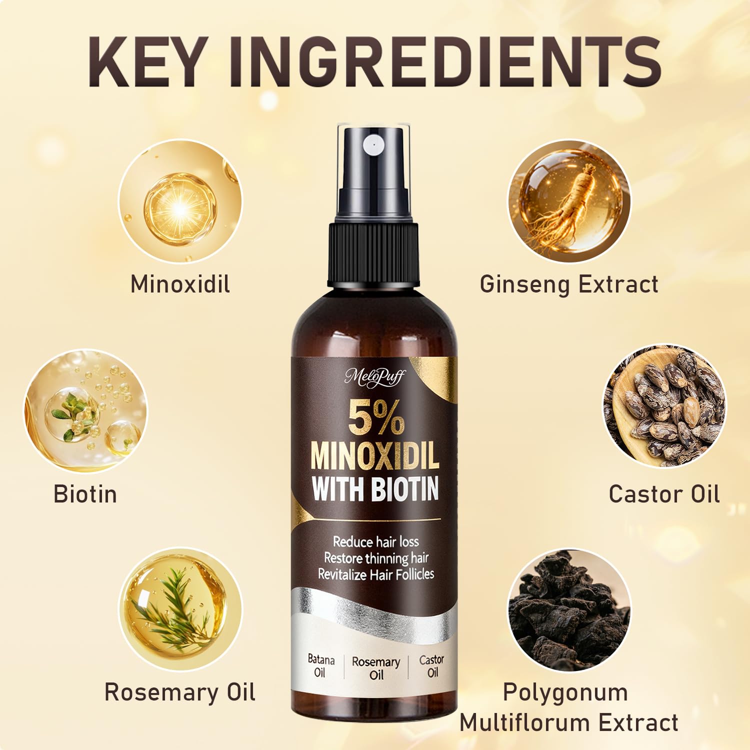 5% Minoxidil for Men & Women - Hair Growth & Beard Regrowth Biotin Serum with Rosemary & Batana Extract, Extra Strength Hair Loss Treatment to Regrow Thicker & Fuller Hair, 3.38 Oz