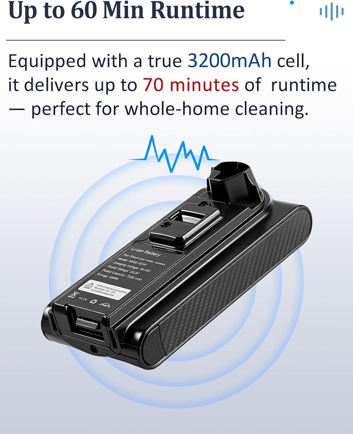 3200mAh High-Capacity Replacement Lithium Battery for Shark XBATR725SL, Compatible with IZ840H,IZ862H,UZ865H, 1Z862HC,UZ865HCCO Cordless Vacuums Cleaner, Accessories NOT for IZ540H/IZ562H/UZ565H/LZ500