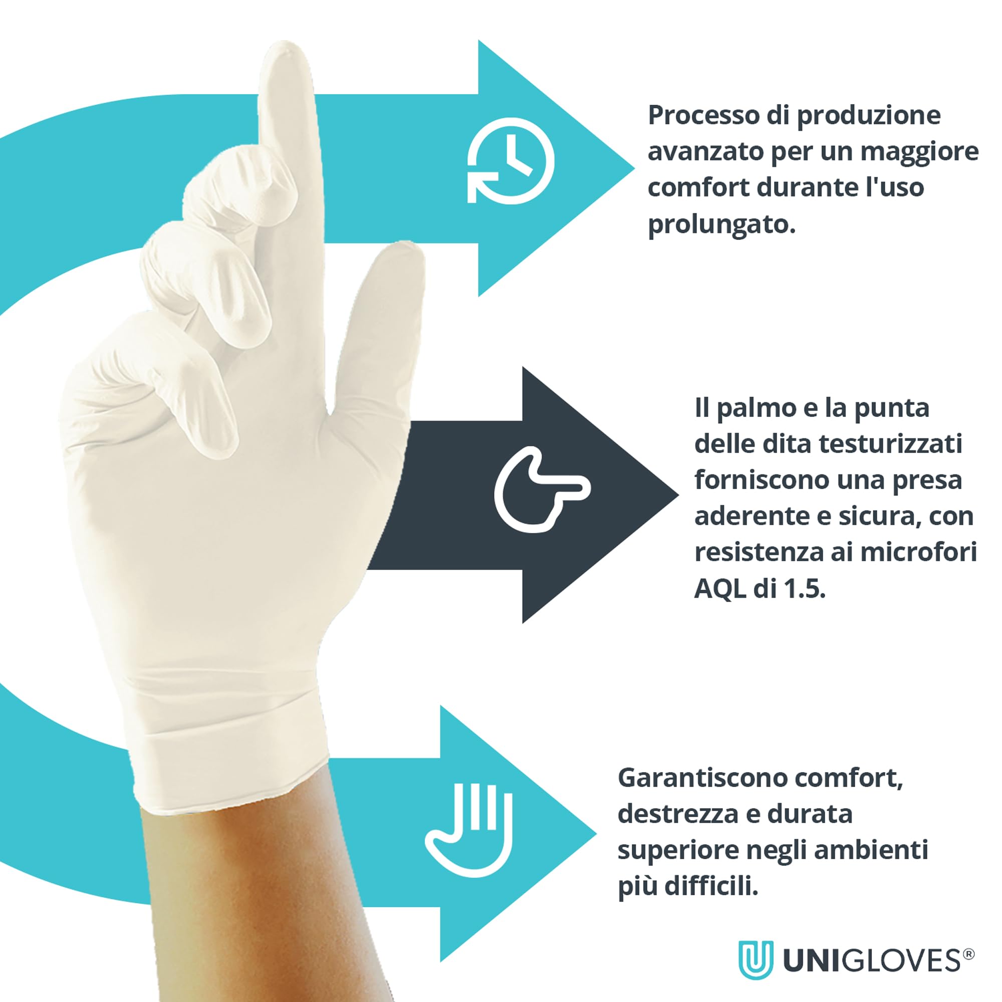 UNIGLOVES Supergrip Guanti Monouso in Lattice, Senza Polvere, Confezione da 100, Small