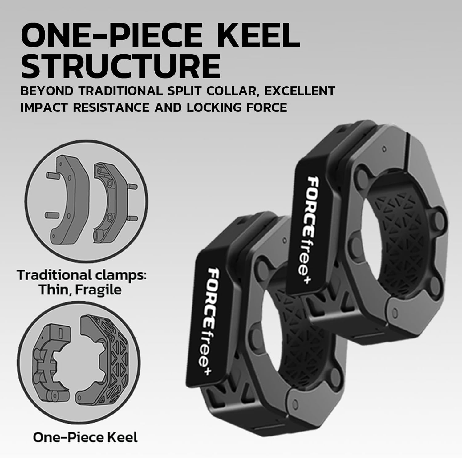 Quick Release Olympic Barbell Collars 2" (Pair) - Non-Slip Weightlifting Barbell Clips for Secure Powerlifting, Home & Gym - High-Strength Metal Bar Clamps