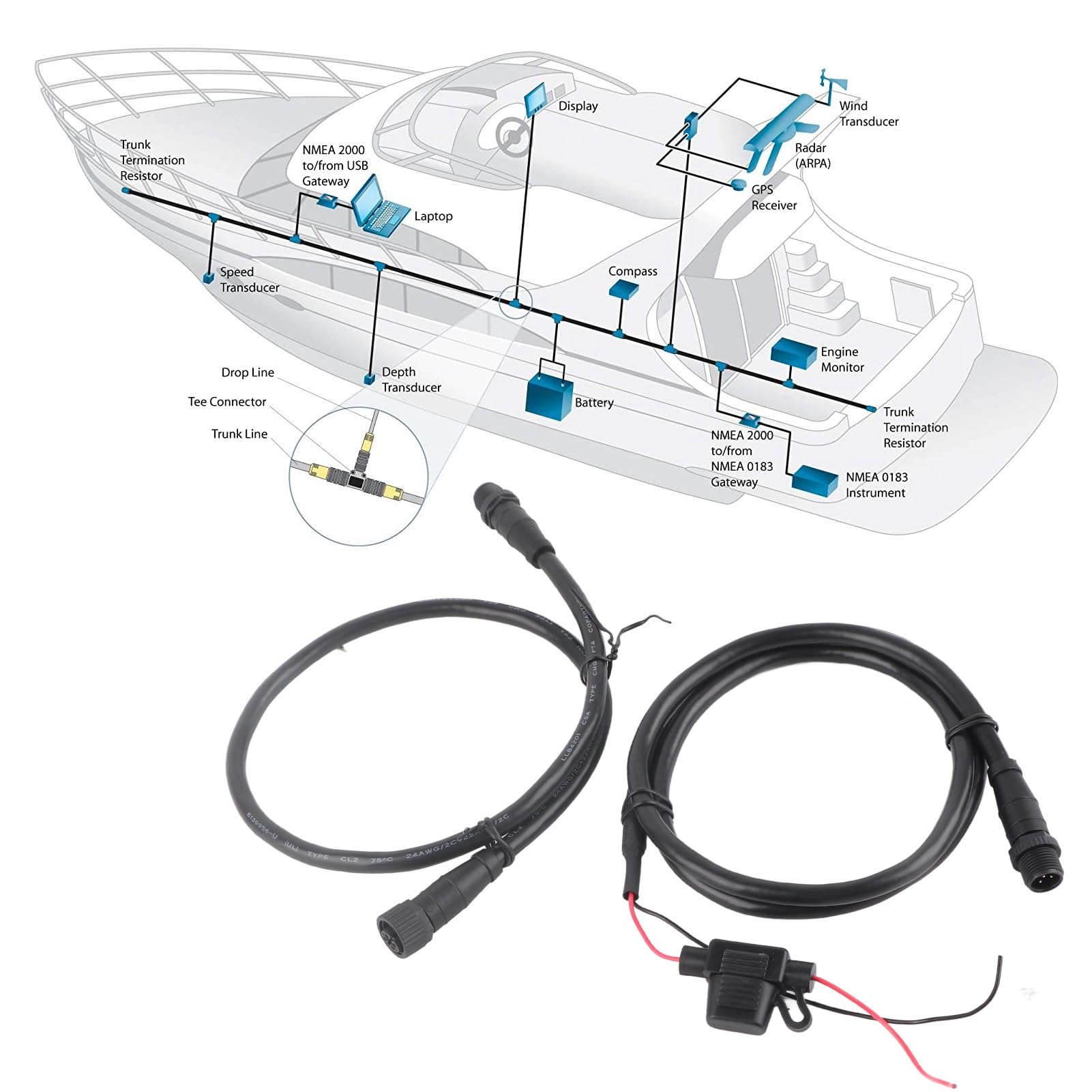 Per NMEA2000 Starter Kit, Marine per NMEA 2000 Starter Kit, Marine per NMEA 2000 Starter Kit Cavo di Alimentazione da 1 M con Fusibile Maschio Femmina Terminatore Connettore a T per Lowrance Networks
