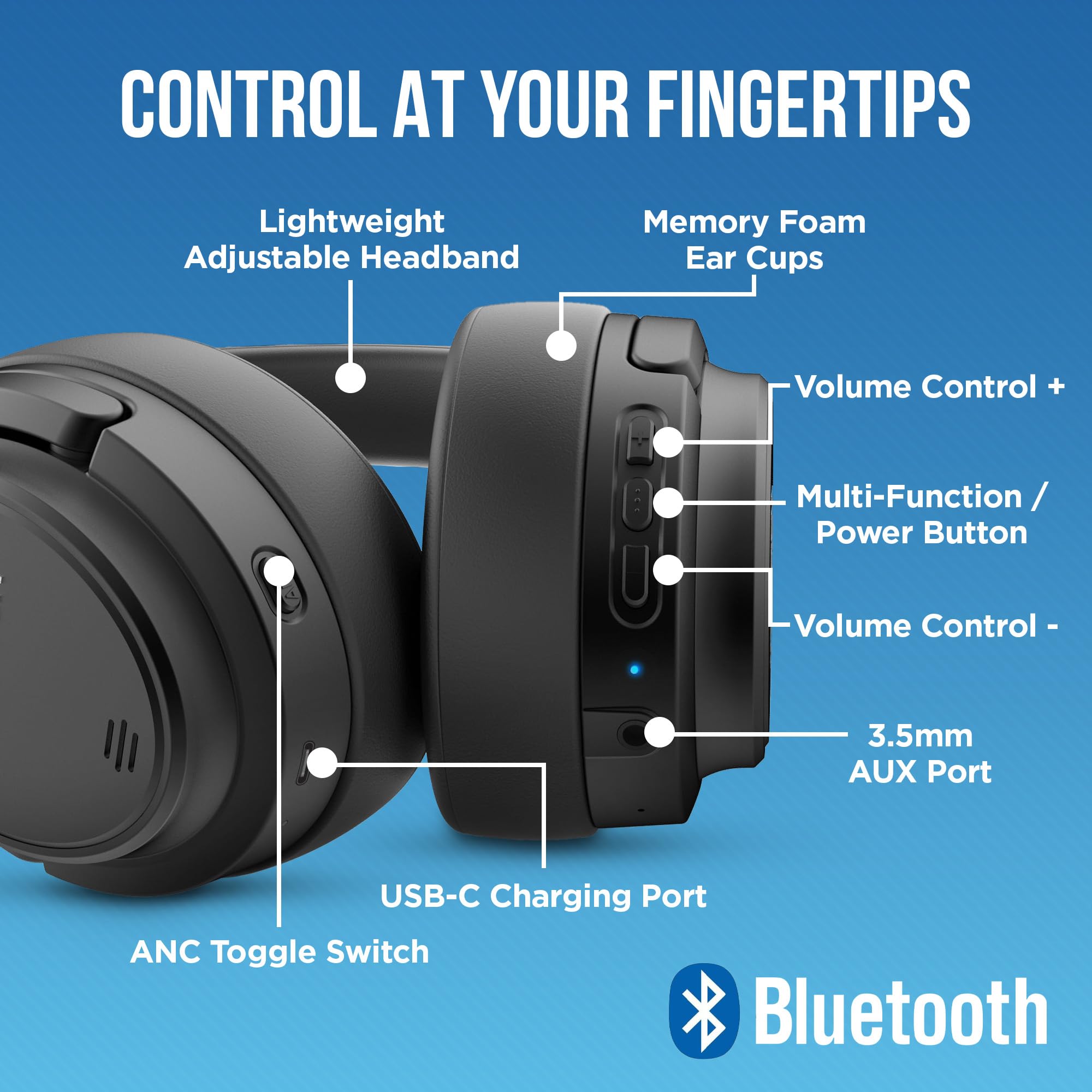 Amazon.com: Naztech Driver ANC 1000 Bluetooth Headphones Amazon.com: Naztech Driver ANC 1000 Bluetooth Headphones