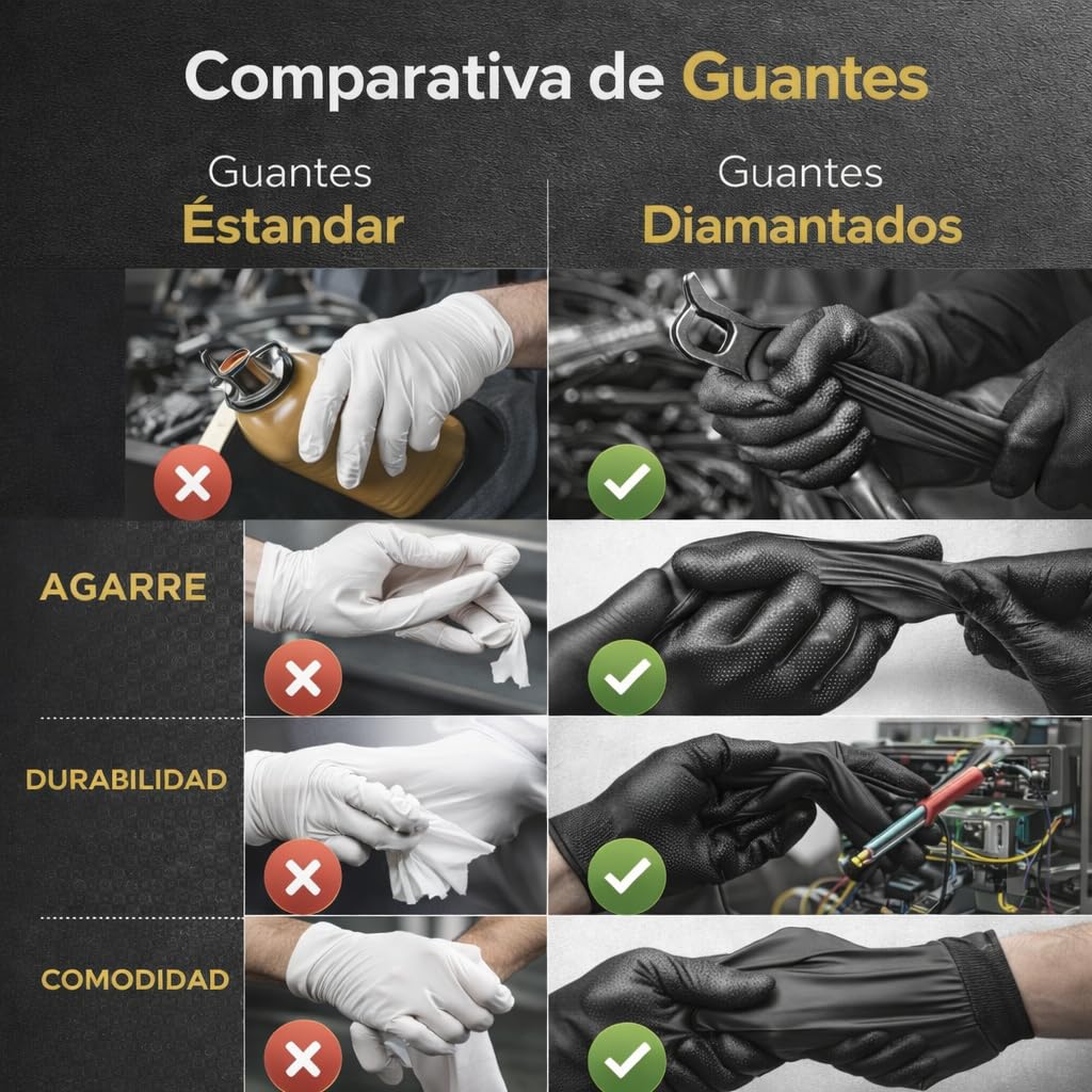 (Pack de 100) Guantes de Nitrilo Diamantados Negros Talla M (Sin Latex y de Doble Grosor) - Guante Para Mecánica - Nitrile Gloves - Guantes Nitrilo - Guantes Trabajo Hombre - Luvas Descartaveis
