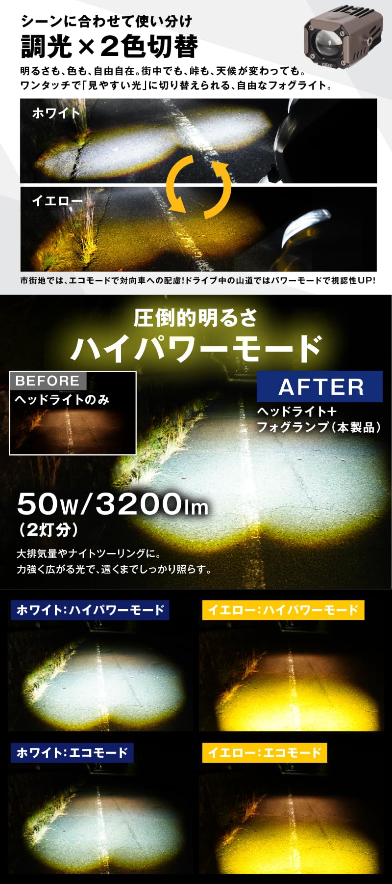 Amazon.co.jp: fcl.(エフシーエル) バイク フォグランプ led 2色