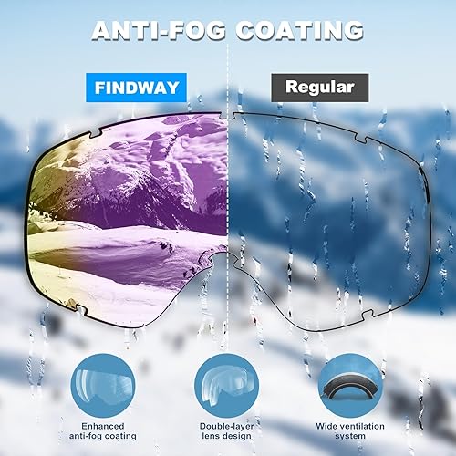 Miniatura 69 de Findway - Gafas de esquí para usar sobre anteojos, para nieve y snowboard, para hombre, mujer y jóvenes, 100 % protección contra rayos ultravioleta