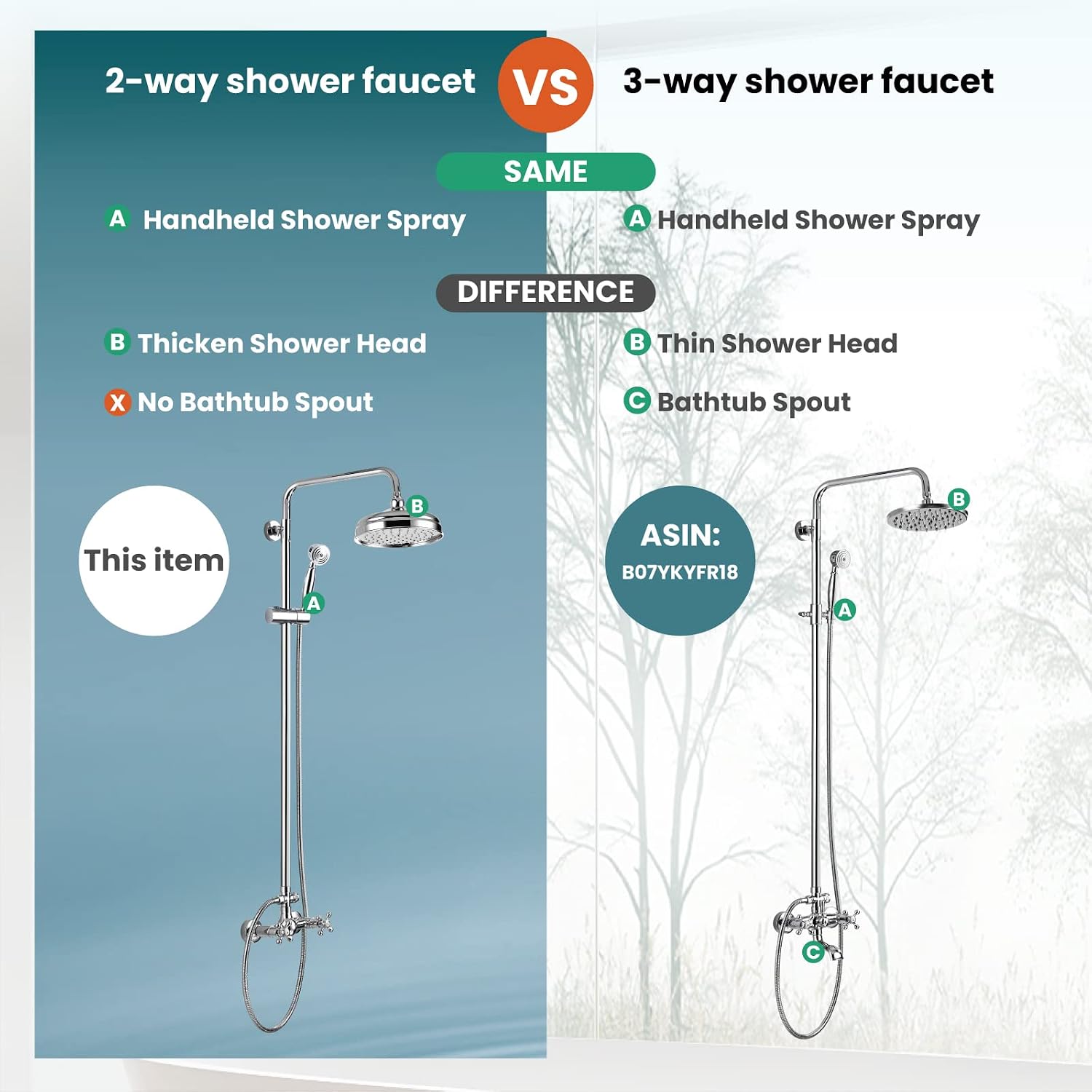 Hot Deals Bathroom Shower Faucet Set Polish Chrome 8 Inch Head Rainfall Shower Fixture Handheld Spray 2 Functions Double Cross Handle Wall Mount Mixer System