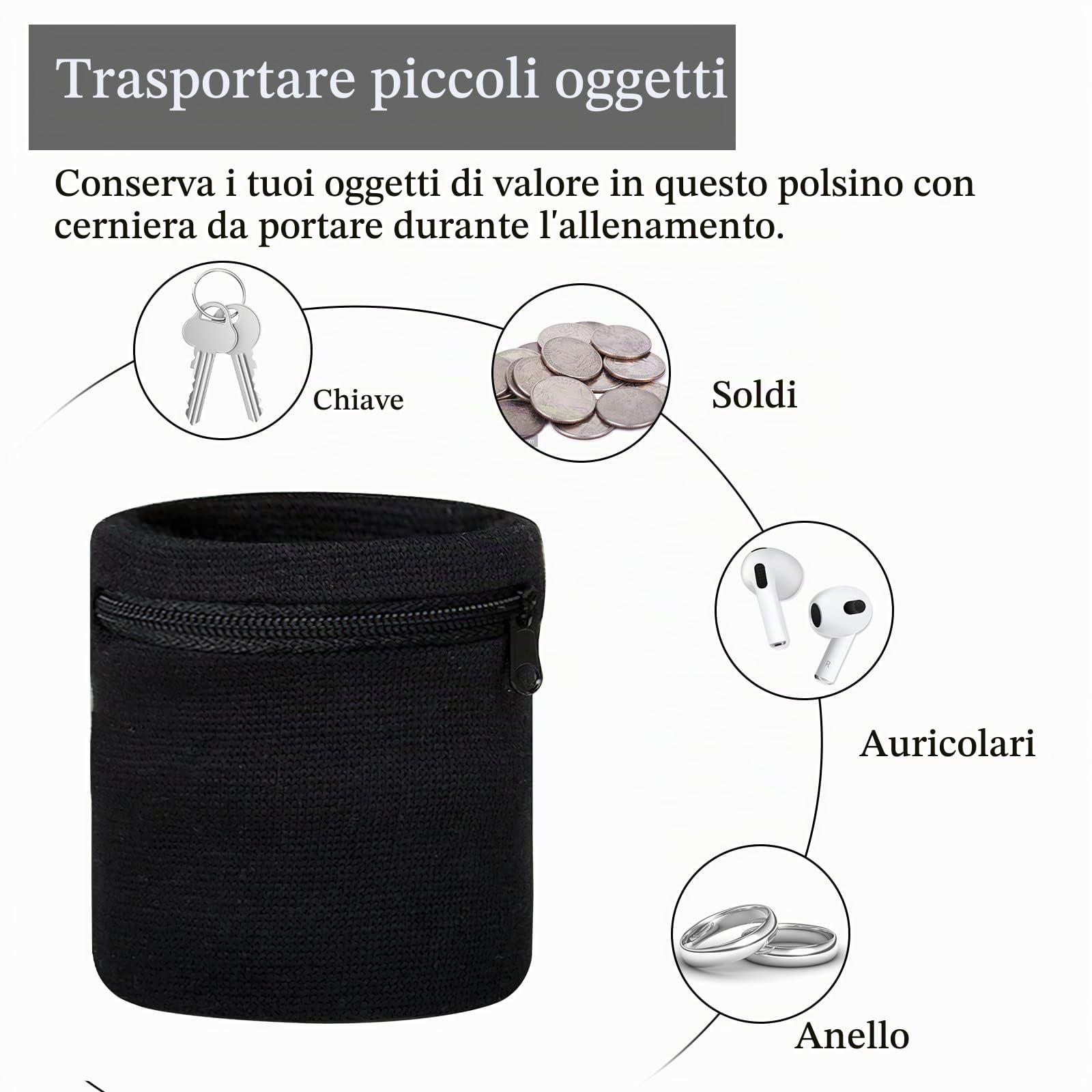 TNSLAND Fasce per sudore da polso per uomo e donna, 4 pezzi, borsa da polso con tasca con cerniera, monete, chiavi, per jogging, camminate, basket, corsa, sport