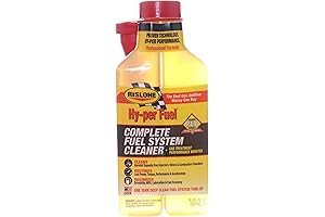 Hy-per Fuel: Unleash the Power of Cleaner Fuel