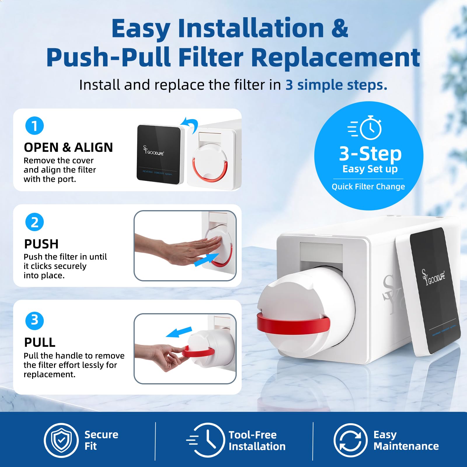 SY GOODLIFE DF-56 Sistema de ósmosis inversa, sin tanque, no requiere electricidad, filtro de agua de ósmosis inversa, sistema RO debajo del fregadero, 2:1 puro a drenaje, 0 consumo de energía