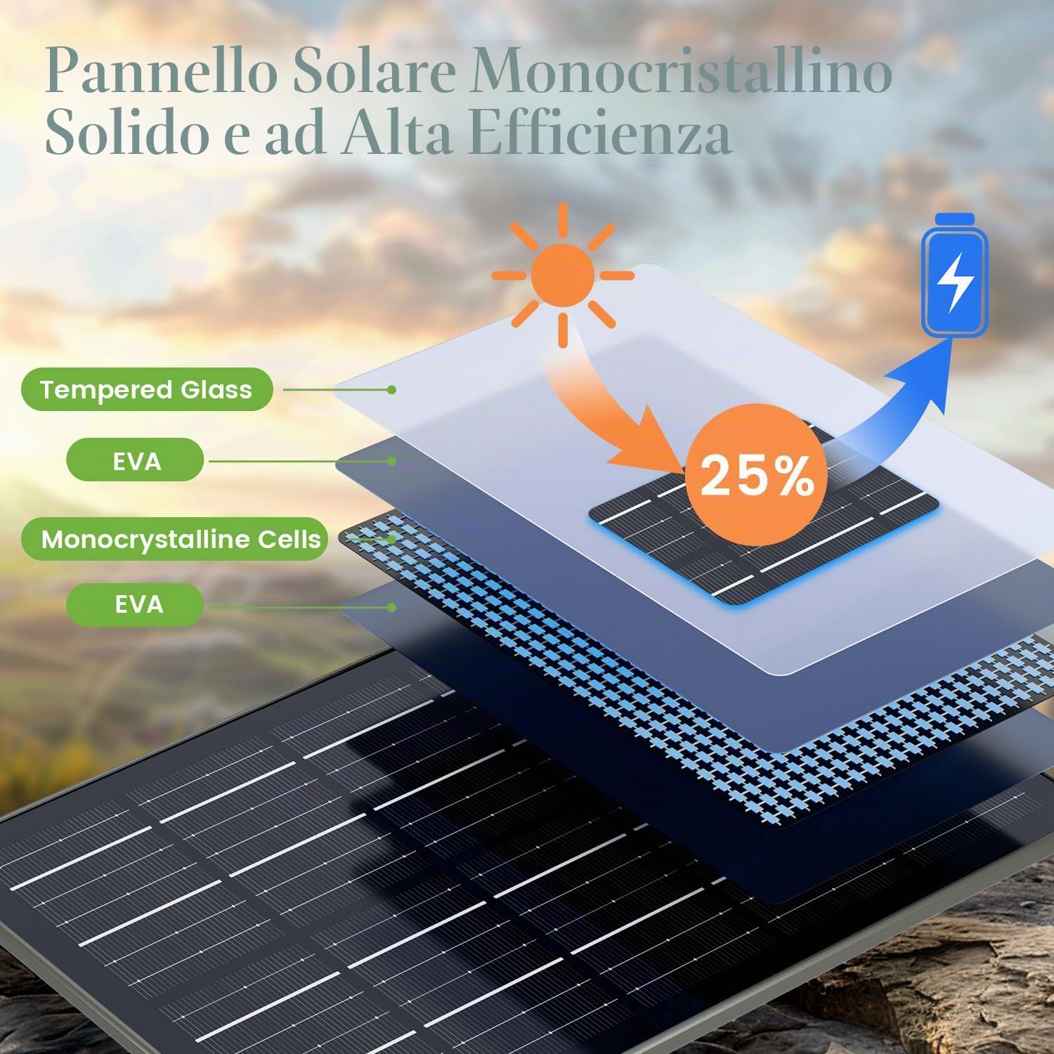 Pannello Solare Batteria Integrata 12000mAh Compatibile con 12V/6V Dispositivo Fotocamera Fauna Selvatica 3M Cavo Caricatore Solare Impermeabile Fotocamera Accessori Caccia