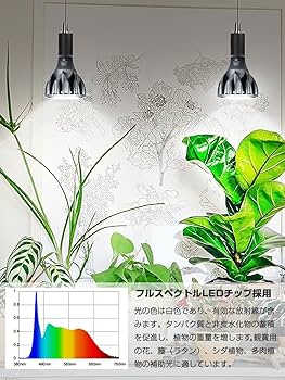 植物栽培用照明　￼LED テコレッドG2 200v 9本セット 楽天市場】植物育成ライト LED植物育成灯 室内栽培ランプ 3つ