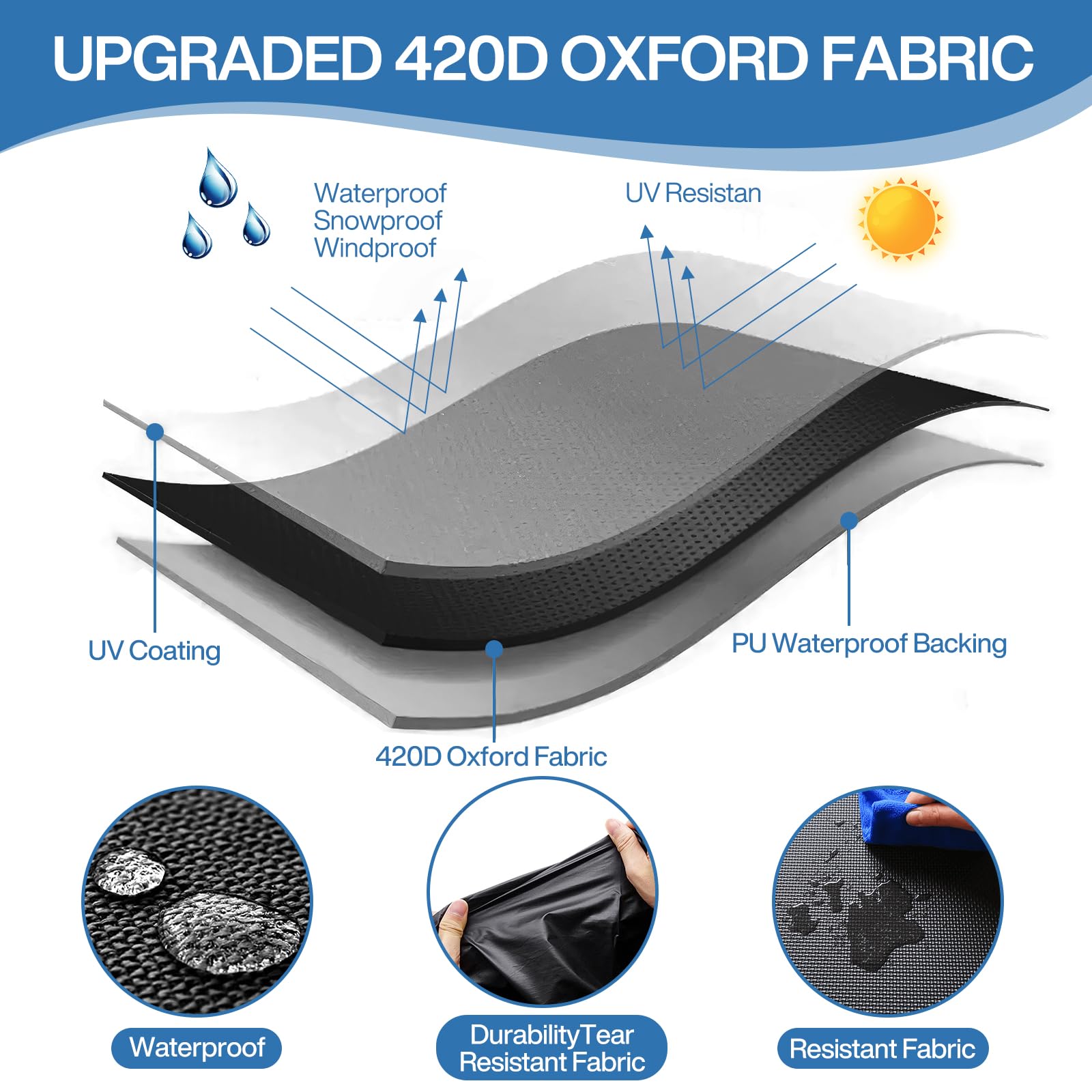 Funda para Mesa de Jardín, 420D Oxford Funda para Muebles de jardín Impermeable,Funda Sofa Jardin Exterior, Anti Viento Anti Uv Para Mesas Sillas Sofás Exterior Funda Protectoras,180x120x74cm