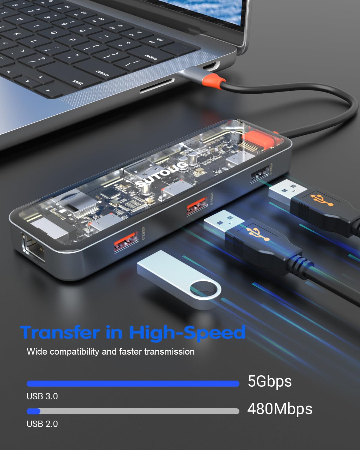 Hub USB C 8 w 1, wieloportowy adapter USB C Hub z 4K HDMI, 100 W PD, 5 Gb/s, USB 3.0, port USB 2.0, port Ethernet, czytnik kart SD i TF, klucz USB C do innych urządzeń typu C