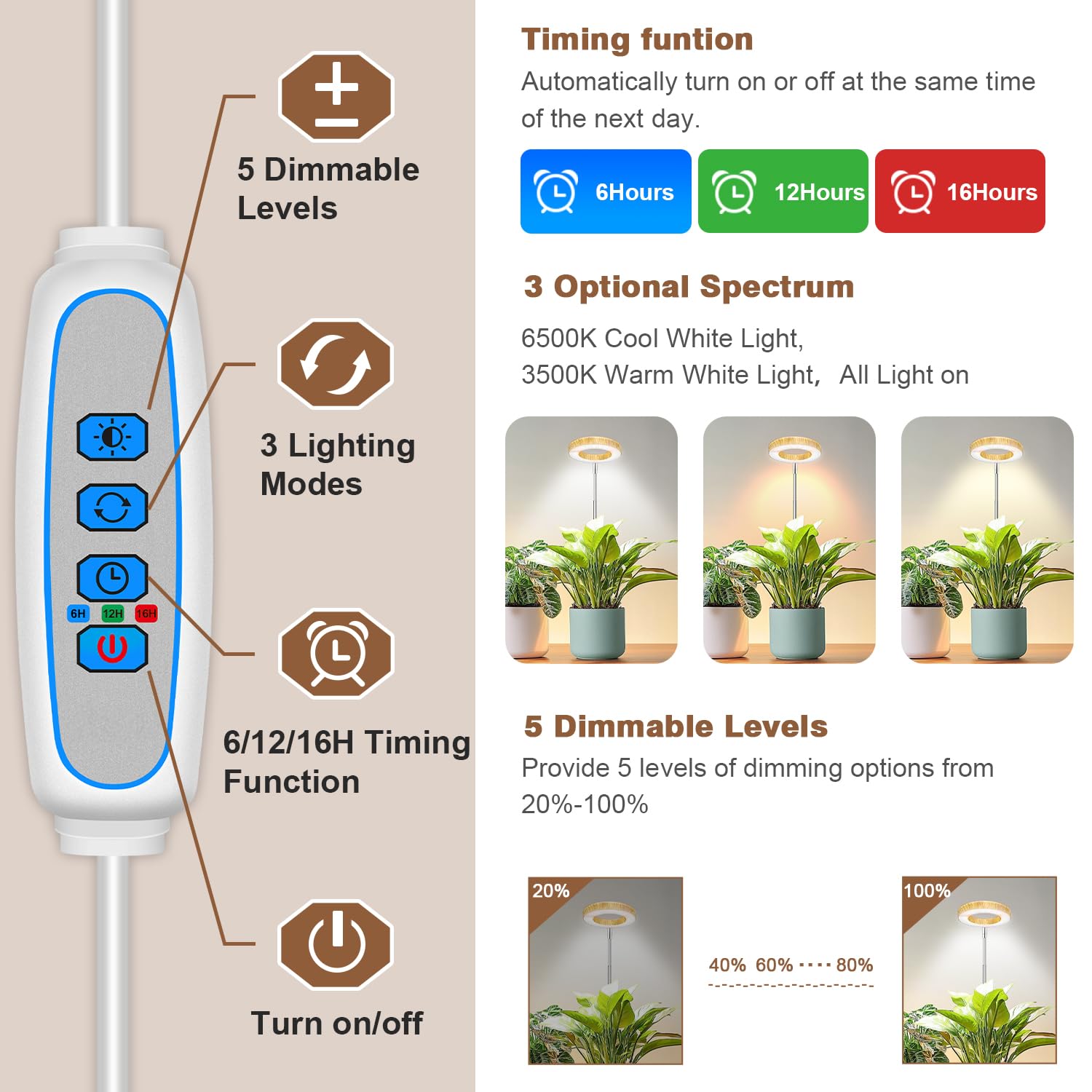 Aokrean - Luz de cultivo, 48 LED de espectro completo para plantas de interior, luz de halo pequeño ajustable en altura con base, 3 espectros opcionales, temporizador automático 6/12/16 horas, 5