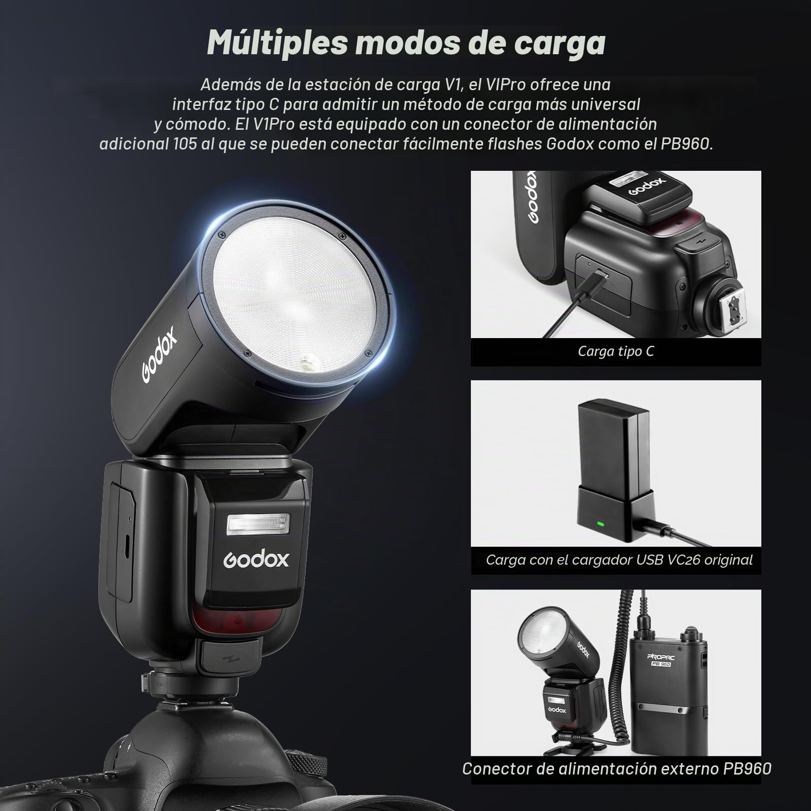 Godox V1Pro S Flash TTL Cabezal Redondo Speedlite 76Ws HSS 1/8000s 2980mAh Batería de Litio LED Lámpara de Modelado Flash Externo,V1-S (2024) SU-1 M/TTL Modo Flash para Sony