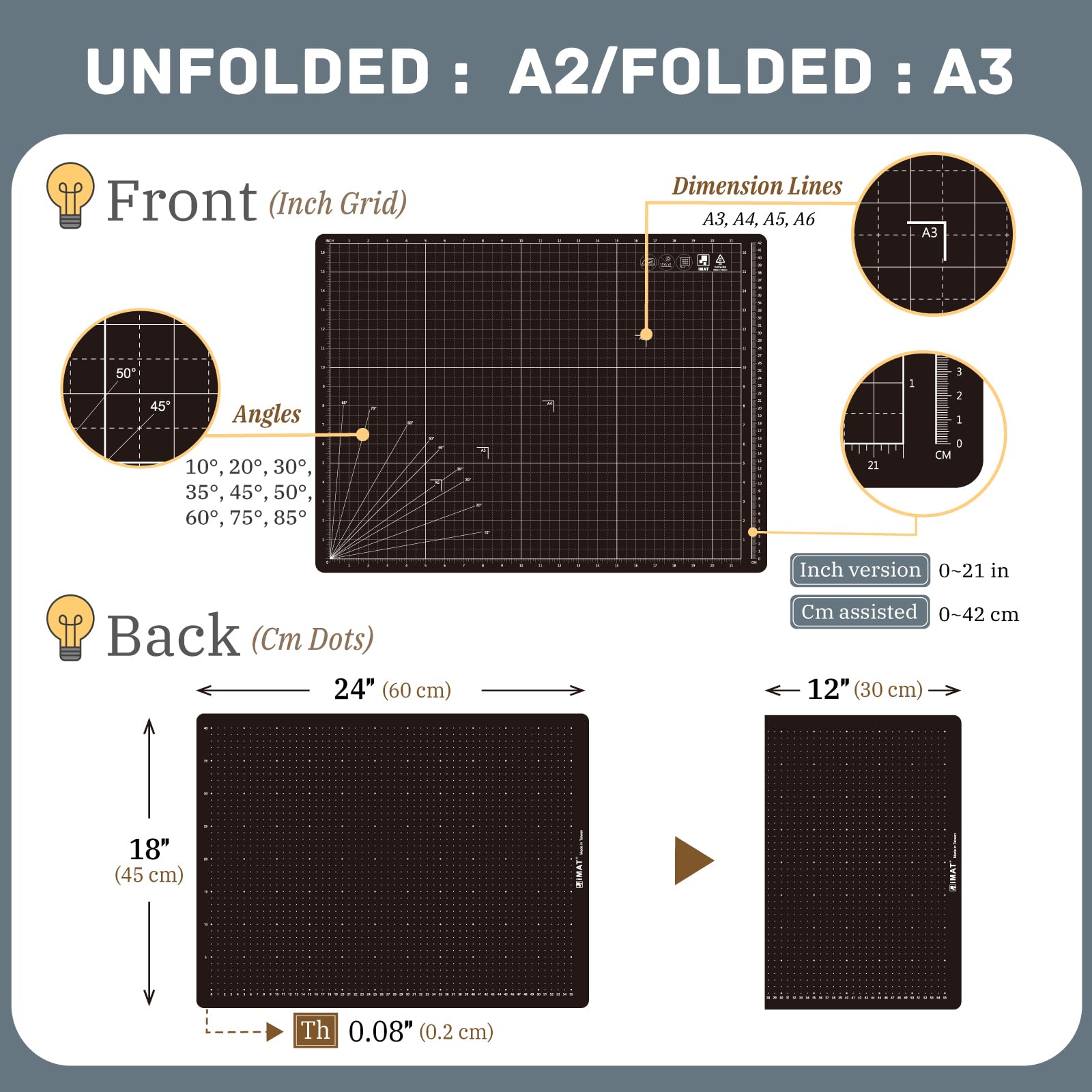 iMAT Flip Schneidematte Note A1 (Zoll-Version), 24 x 36 Zoll (60 x 90 cm), faltbar, ideal für Handwerk, Papierschneiden, große Leder- und Stoffprojekte, Skizzieren, Zeichnen (Schwarz)