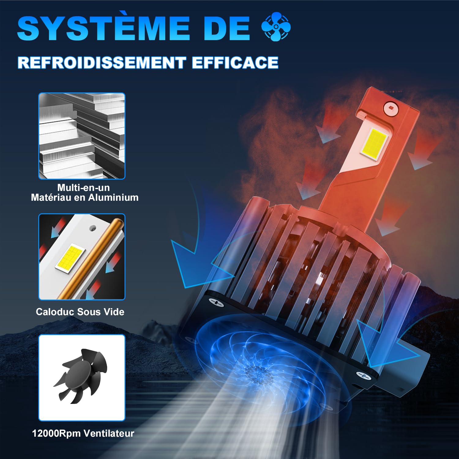 Ampoules D3S LED pour Voiture 140W 40000LM 6500K Blanc Extrêmement Lumineux, 1:1 Remplace Les Ampoules Xénon, Plug and Play pour Phares de Voiture, 2 Pièces