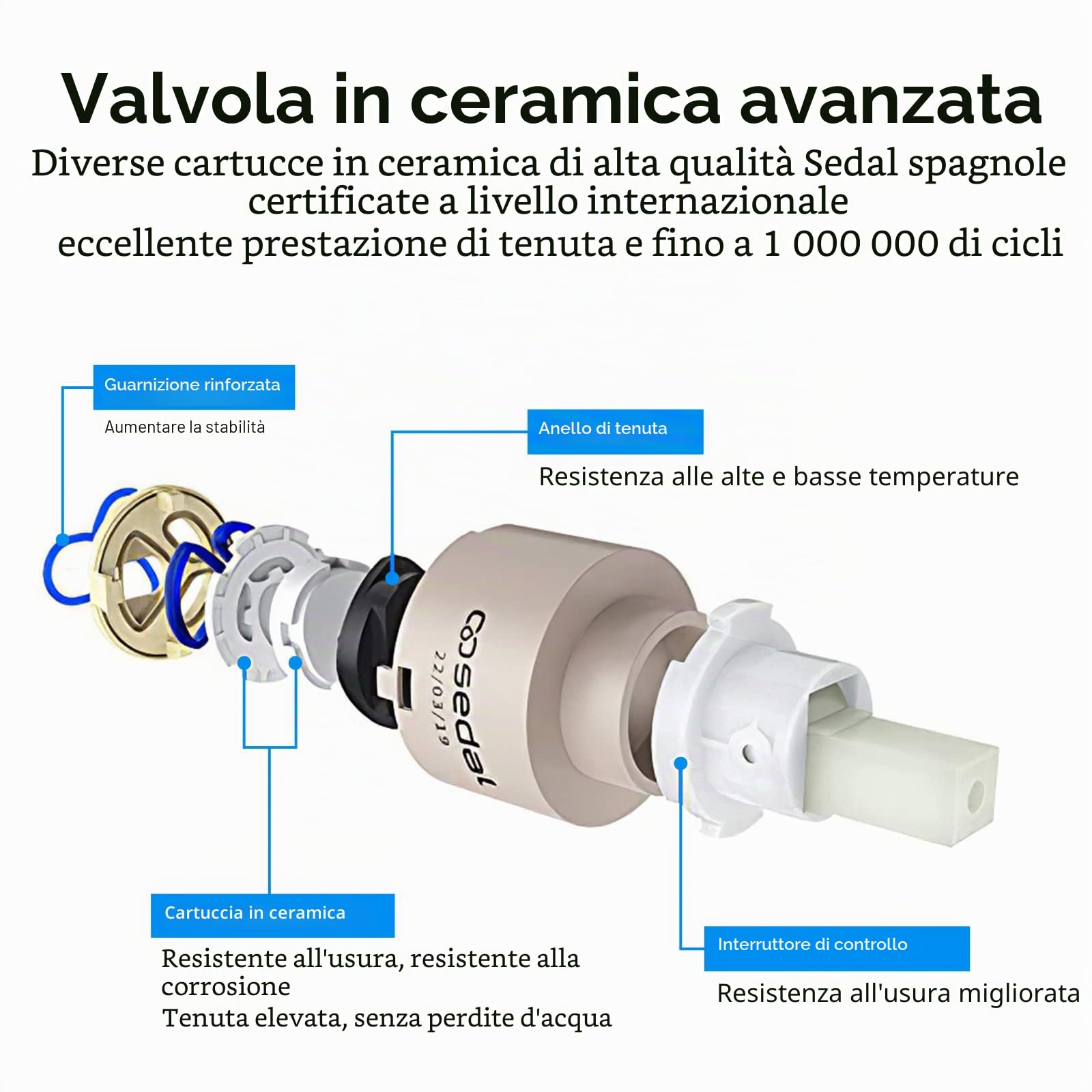 Rubinetto Bagno Lavabo, per Miscelatore Lavabo Alto e Lavandino Bagno, e Fredda e Calda Regolabile Rubinetto. Finitura Cromata Lucida, Struttura in Metallo di Alta Qualità.
