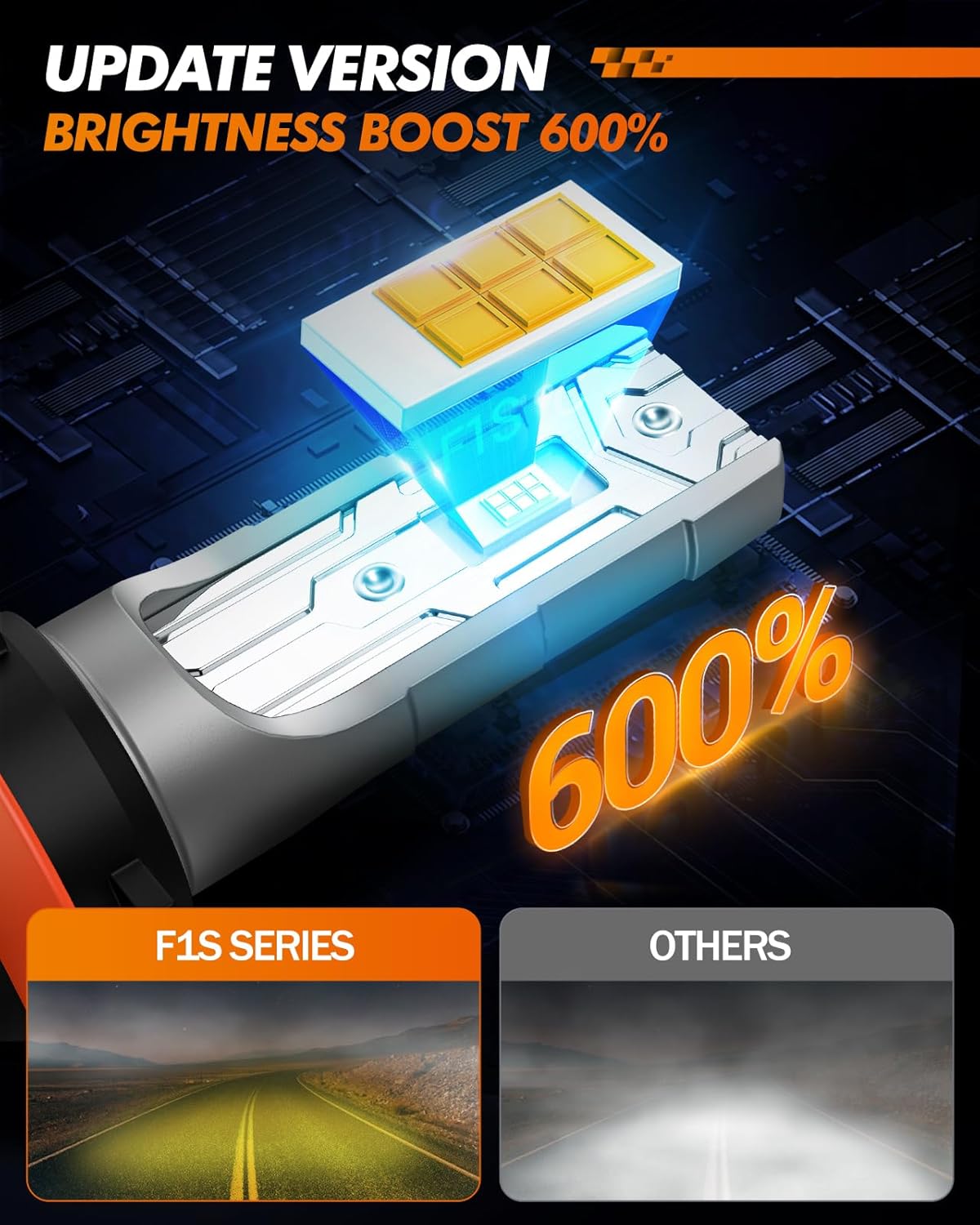 SEALIGHT Yellow Fog Light Bulb
