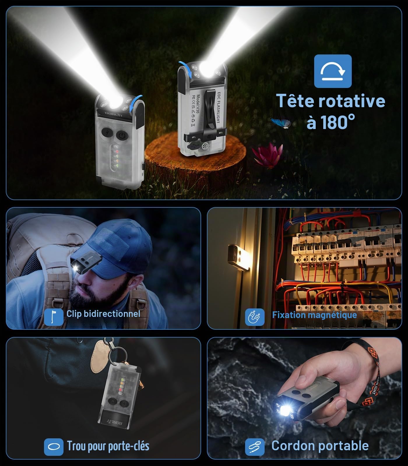 Boruit V30 Lampe Torche LED ultra Puissante Rechargeable avec UV et Rouge Lumière, Mini Lampes de Poche Rotation 180° Petite Torche 120 dB-Summer 12 Modes 900 LM IP65 Etanche A/C-C Flashlight (Bianco)
