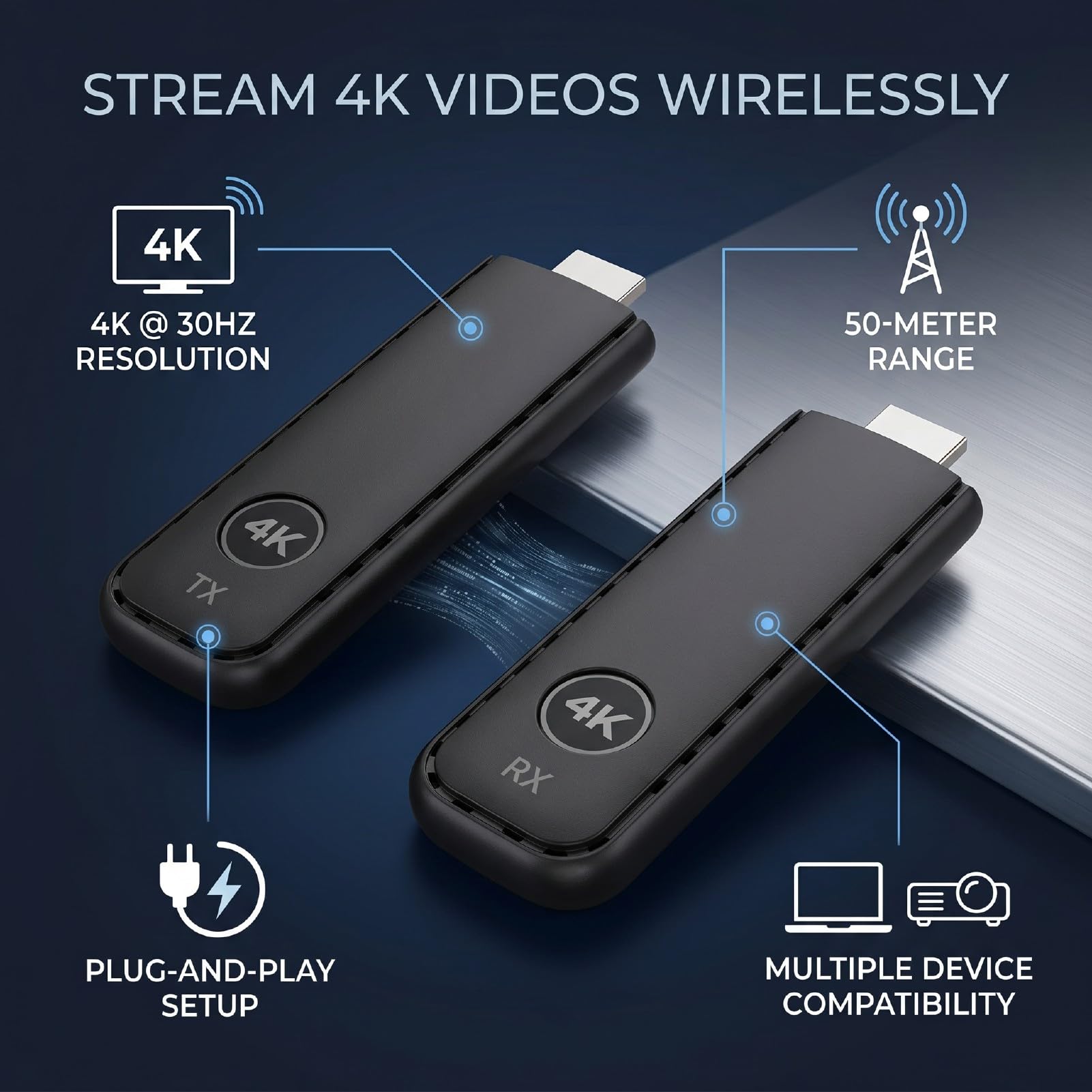 Bezprzewodowy Odbiornik Nadajnika Wideo, Interfejs Multimedialny | 50 M, protokół 5G, Plug & Play, Brak Wi-Fi i Aplikacji, Konfiguracja w Ciągu 10 S, Tryb Przedłużania i Kopiowania, Kompaktowy