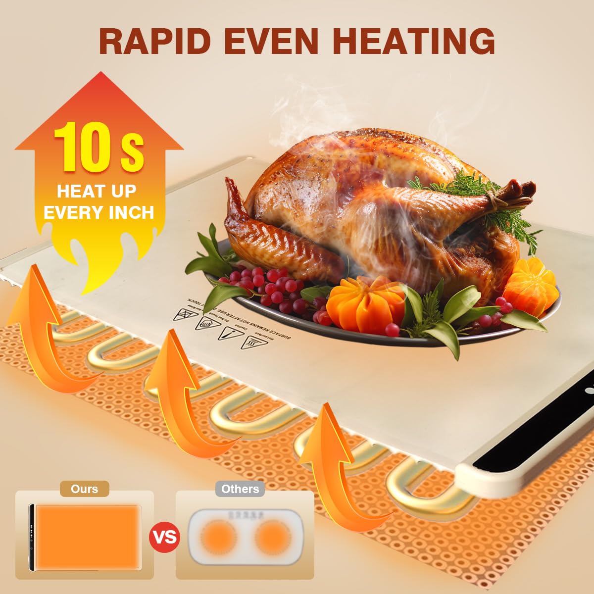Warming Mat for Food,Food Warming Mat Electric Warming Tray for Buffets Party and Home Daily Portable Use 10's Heating Fastly Timed Function for Your Family