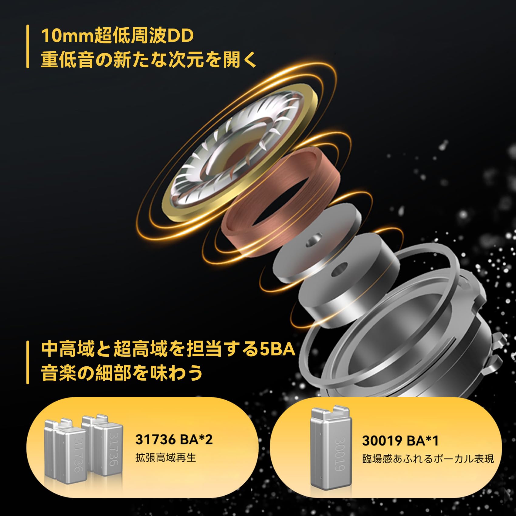 Amazon.co.jp: KZ ZS12 Pro 2 kz イヤホン 1DD+5BAハイブリッドIEM