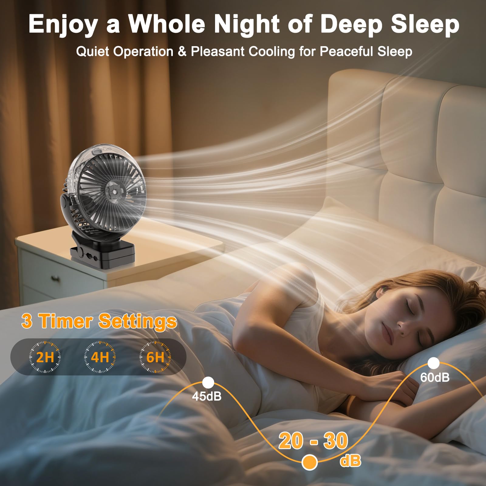 ELZO Ventilatore da campeggio da 12000 mAh, ventilatore da tavolo USB con luce a LED e funzione spray, gancio di sospensione e chiusura magnetica, silenzioso ventilatore a clip di rotazione a 360°