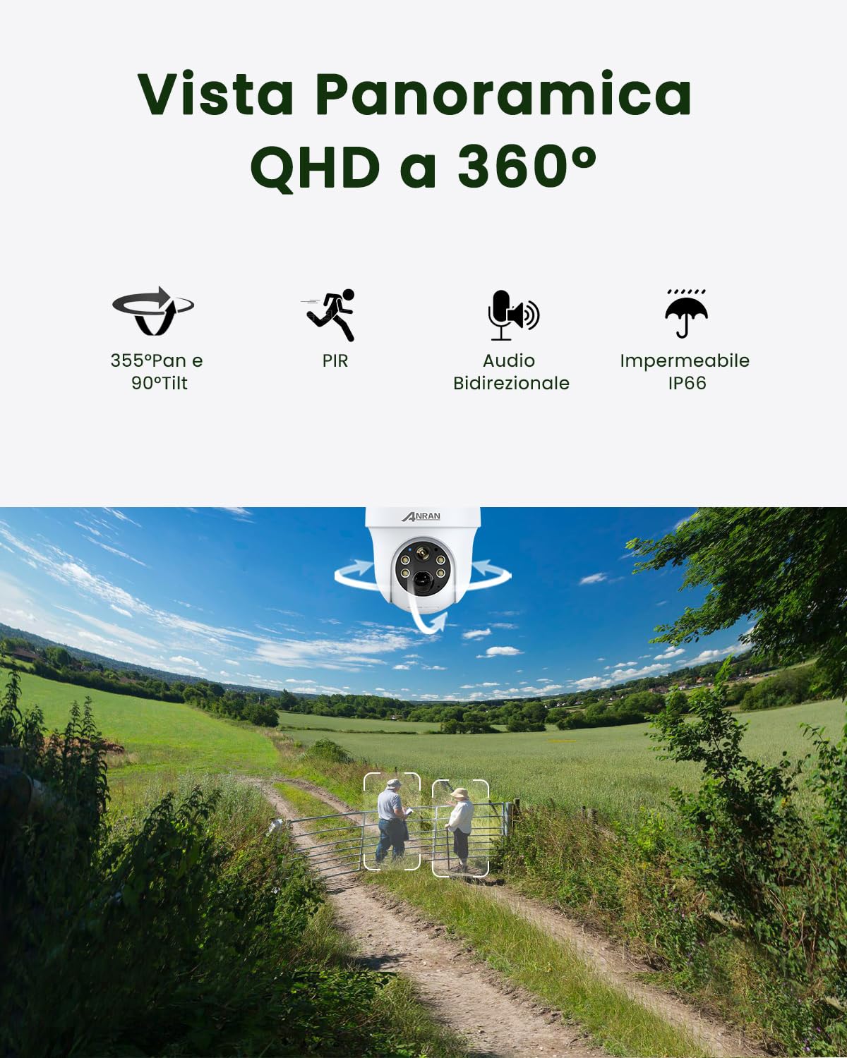 ANRAN 2K HD 3G/4G LTE Telecamera SIM Batteria da Esterno, Videocamera Sorveglianza 32GB Scheda SD+ Pannello Soalre, Girevole a 360° Senza Wi-Fi, Telecamera Solare con Visione Notturna a Colori, G1 Pro