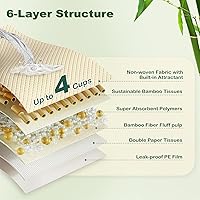 Vista 5 de MIZOK - Almohadillas para cachorros pequeñas de 22x22, almohadillas para orina de perros con eliminación de olor de bambú y 6 capas absorbentes a