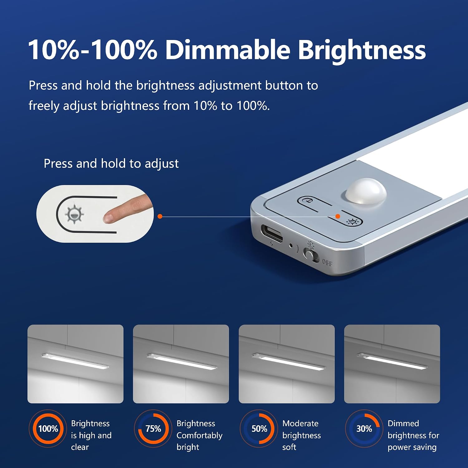 Rechargeable Under Cabinet Lighting, Motion Sensor Wireless LED Cabinet Light with 2500mAh Battery & USB-C Fast Charging, Magnetic Closet Light for Kitchen, Pantry, Stairs, Hallway, 2 Pack