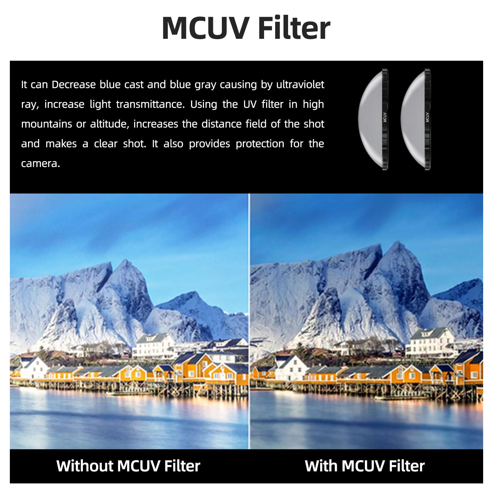 MCUV/ND16/ND32/ND64 Filter-Set, kompatibel mit Insta360 X6 Action-Kamera