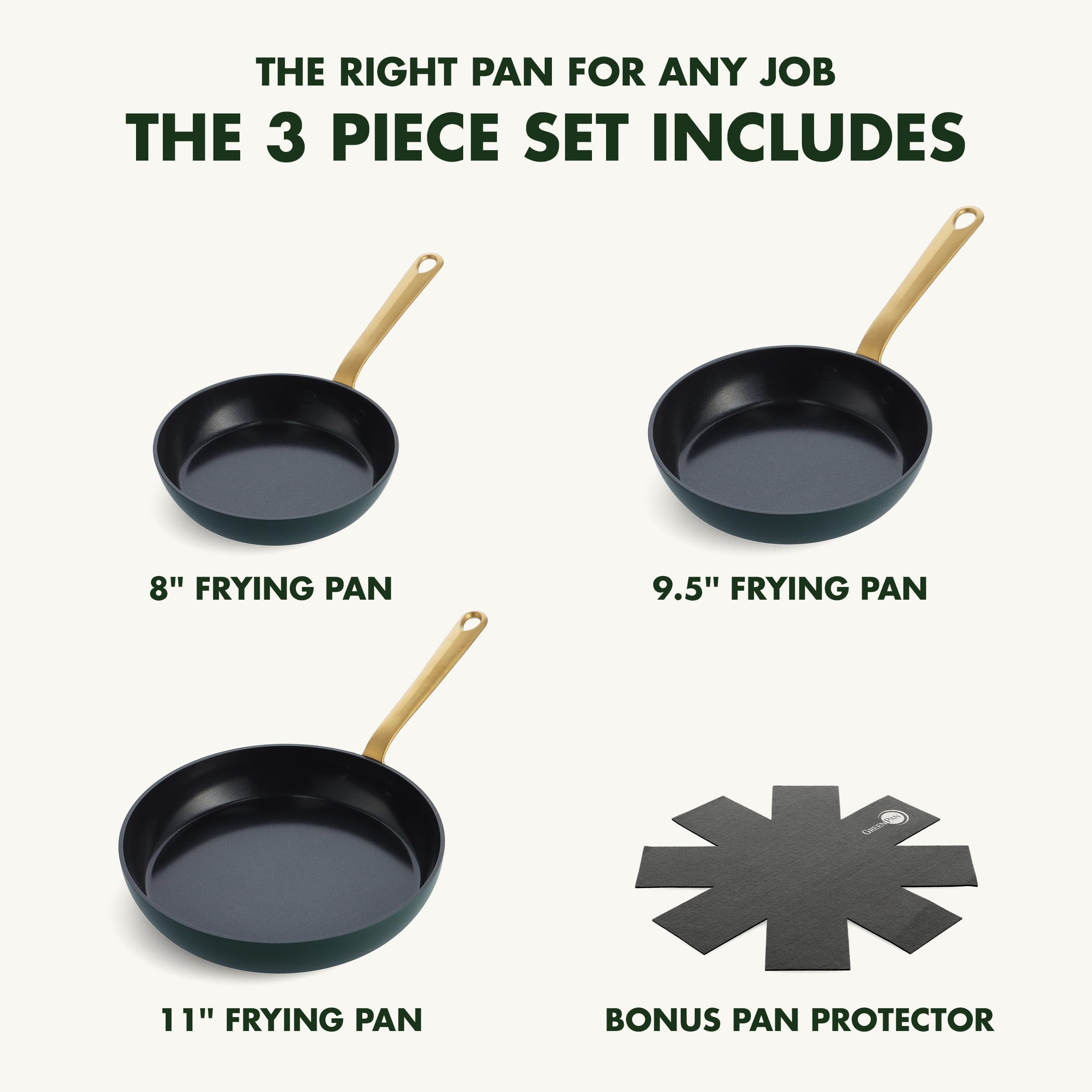GreenPan Craft 3-teiliges Bratpfannen-Set, 20,3 cm, 24,1 cm und 27,9 cm Bratpfannen, PFAS-freie Keramik-Antihaftbeschichtung, Induktionsfertiges Kochgeschirr, langlebig, harteloxiert, spülmaschinen