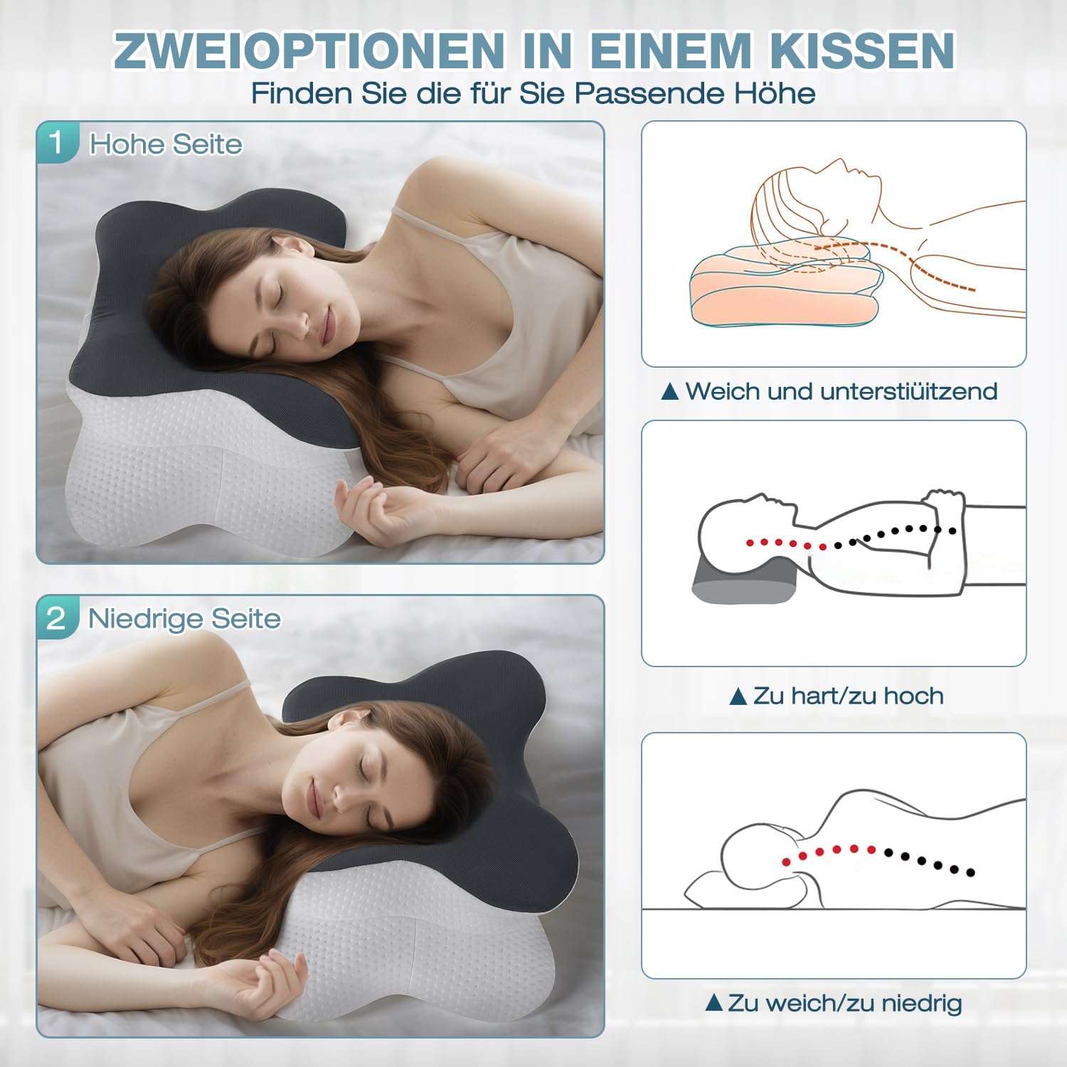Ergonomisches Nackenkissen Kopfkissen Nackenschmerzen Schlafkissen Pillows for Sleeping Memory Foam Seitenschläferkissen Nackenstützkissen Orthopädisches Kissen Dunkelgrau