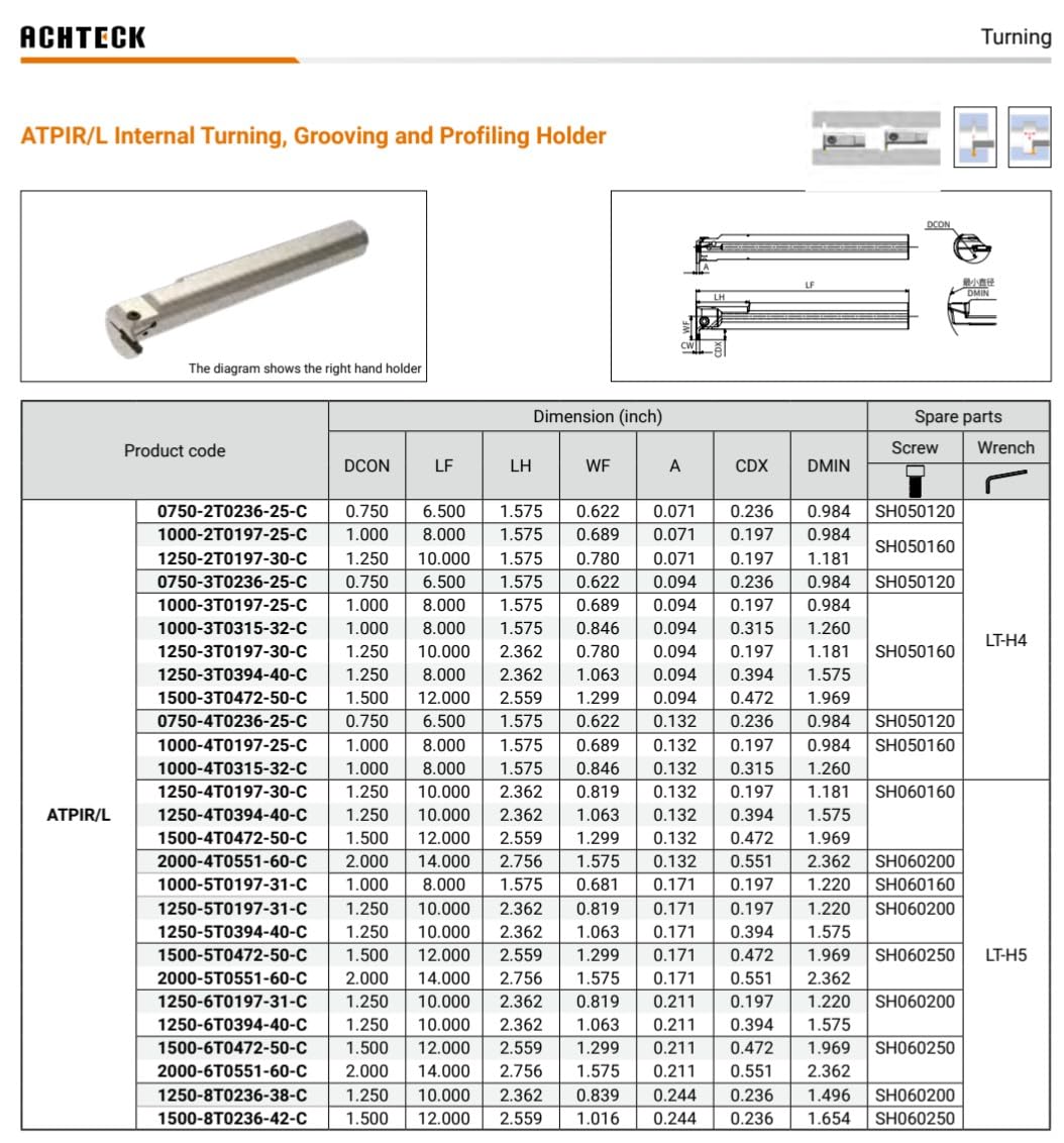ATPIR 1250-3T0394-40-C Internal Turning, Grooving and Profiling Holder 1.250 Dia Shank 10.00 OAL for Size 3 Insertss 1.575 Minimum Dia.