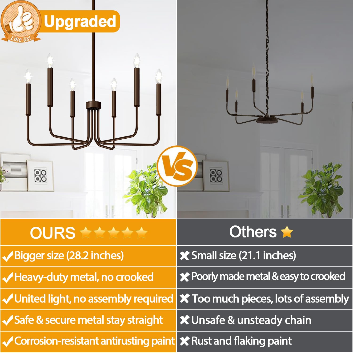 Best Bronze Chandelier Picks for 2026 1 Lynnoland 6-Light Farmhouse Chandelier for Dining Room Lighting Fixtures Hanging — product photo