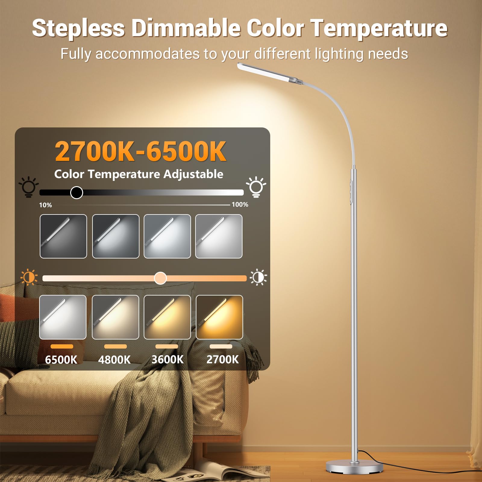 Lampada da Terra LED 18W 1200LM con Telecomando - 4 Tonalità di Colore & 4 Livelli Luminosità Regolabile - Piantana da Lettura per Soggiorno, Camera da Letto, Ufficio