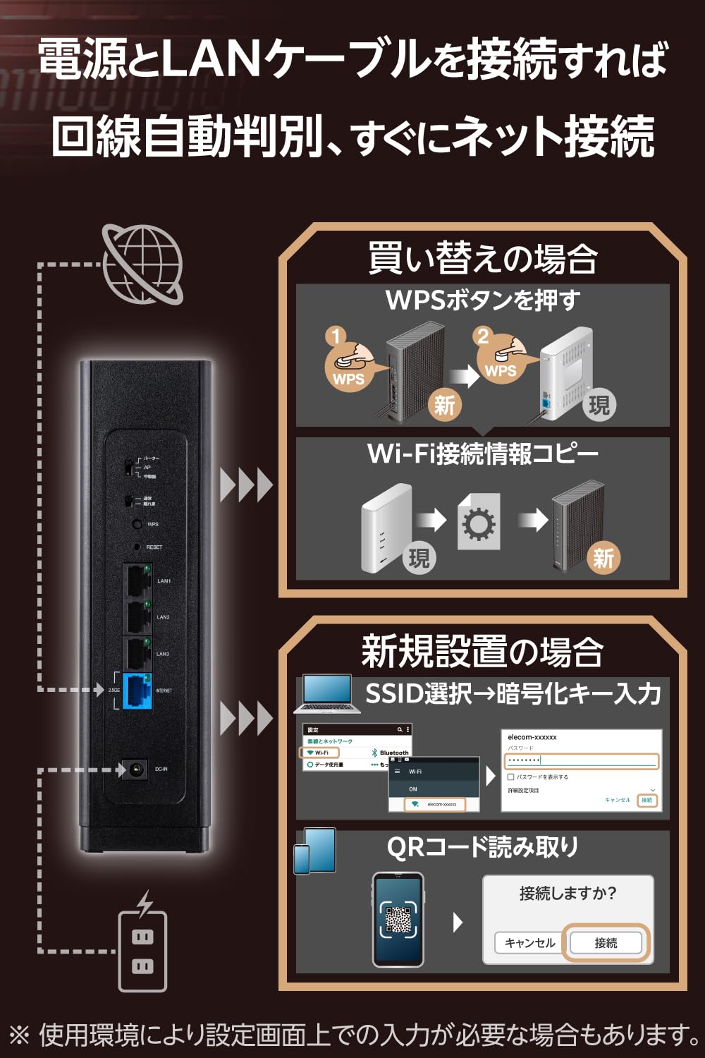 Amazon.co.jp: エレコム WiFi ルーター 無線LAN WiFi7 11be