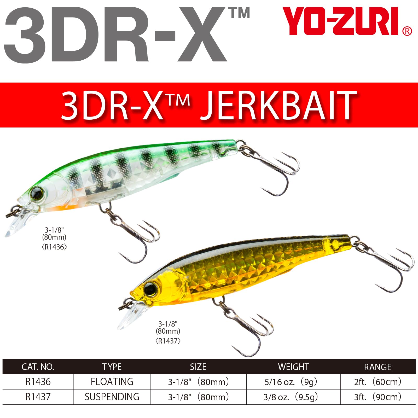 Yo-Zuri 3DR-X Jerkbait 80SP